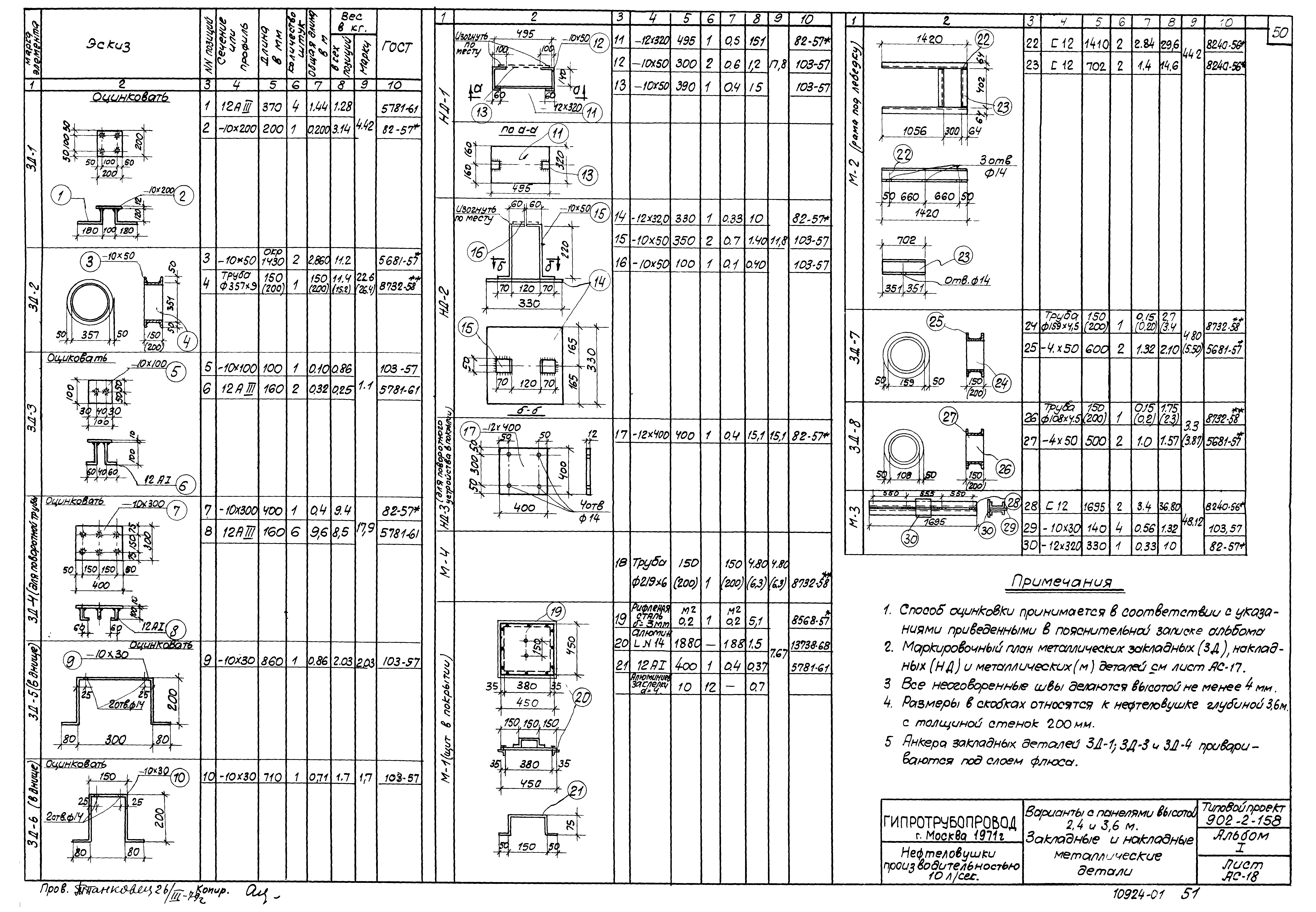 Типовой проект 902-2-158