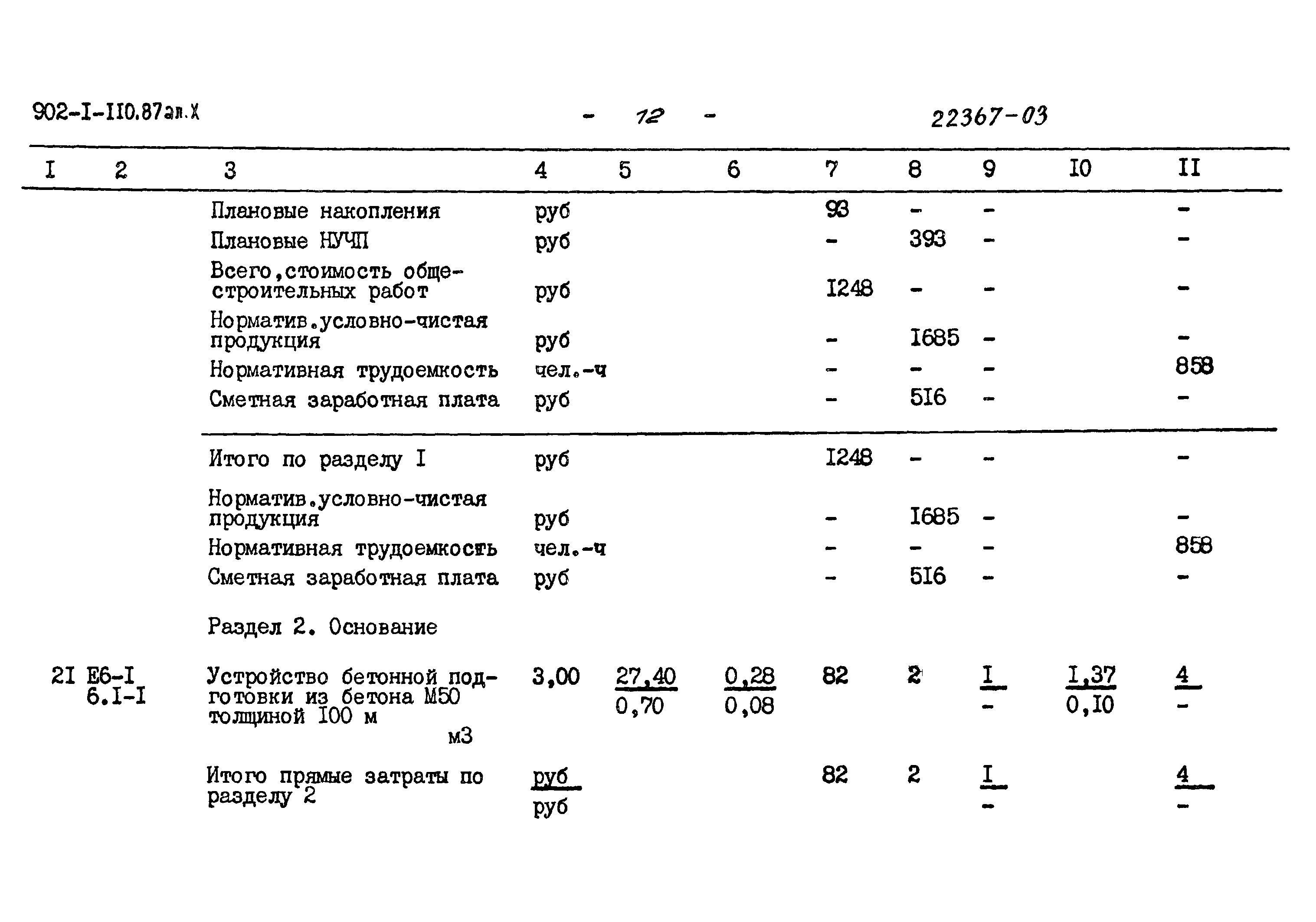 Типовой проект 902-1-110.87
