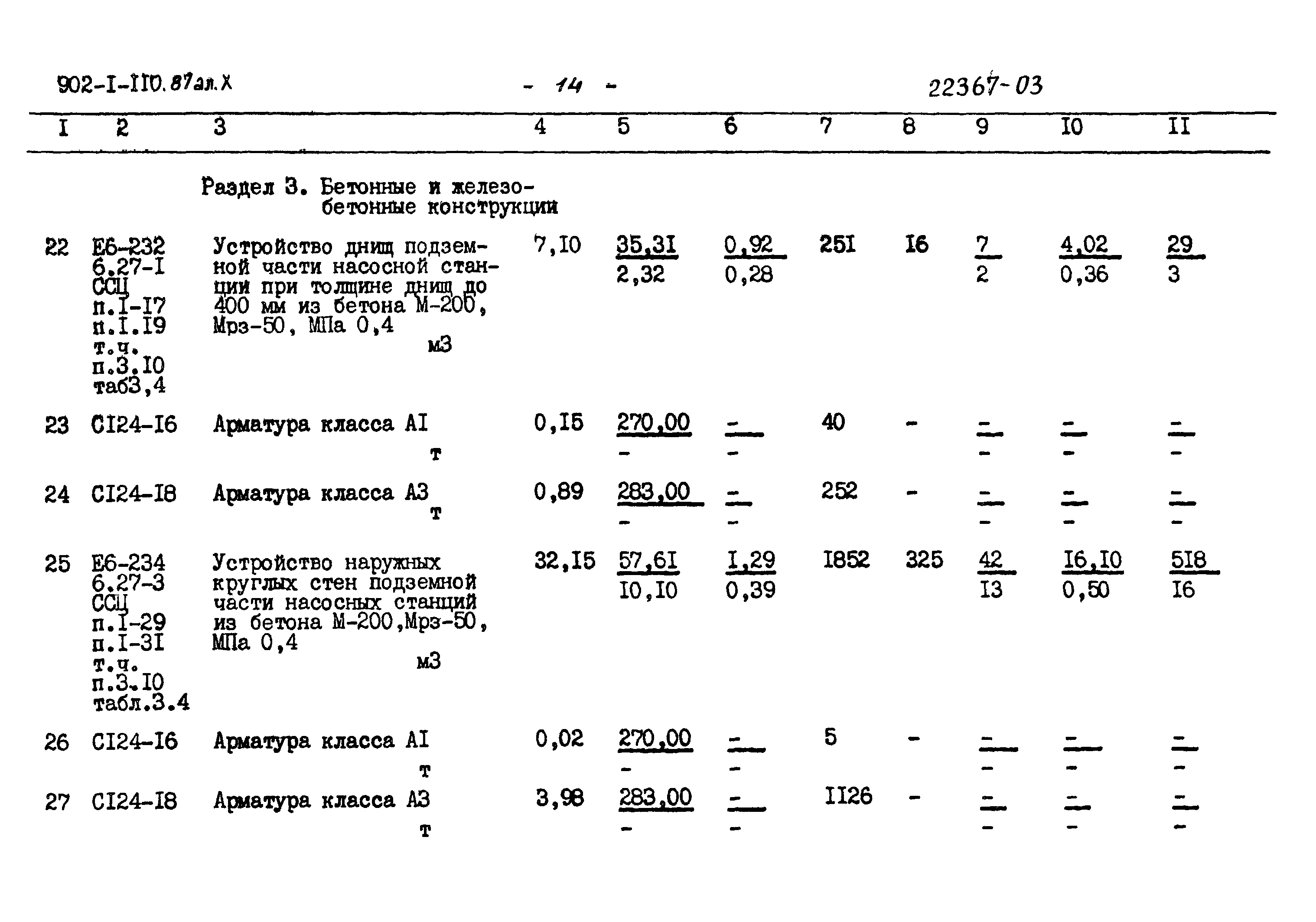 Типовой проект 902-1-110.87