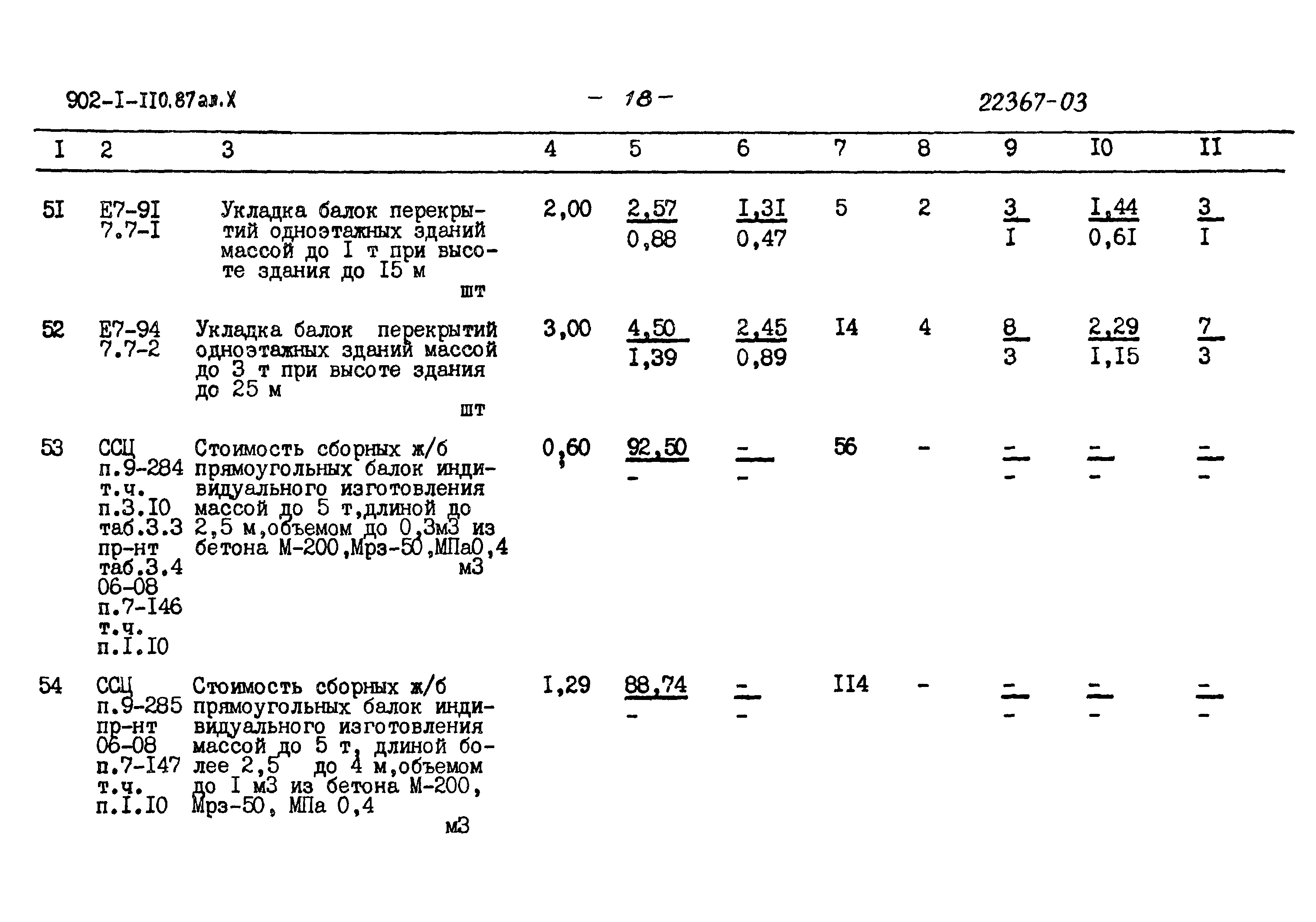 Типовой проект 902-1-110.87