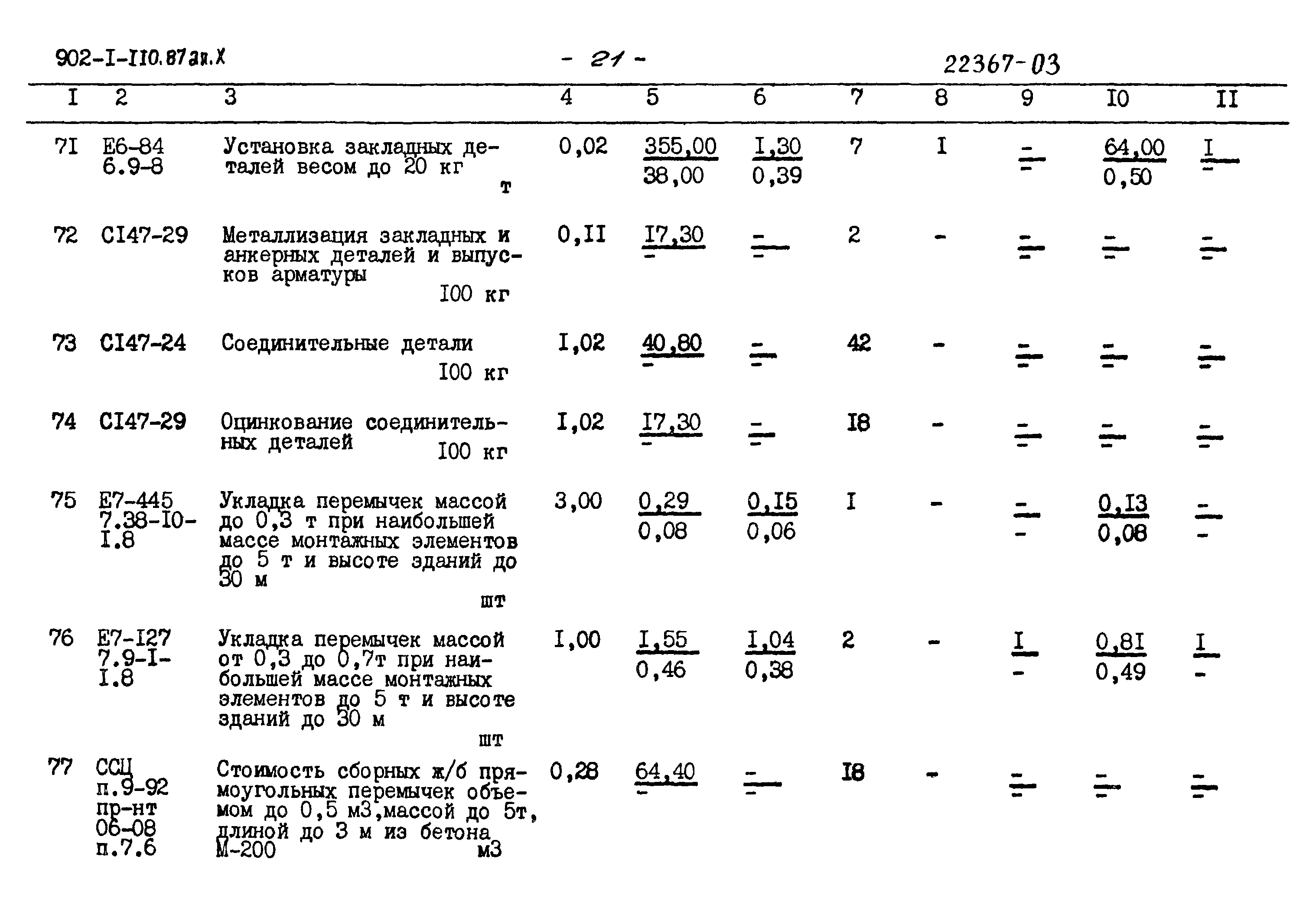 Типовой проект 902-1-110.87