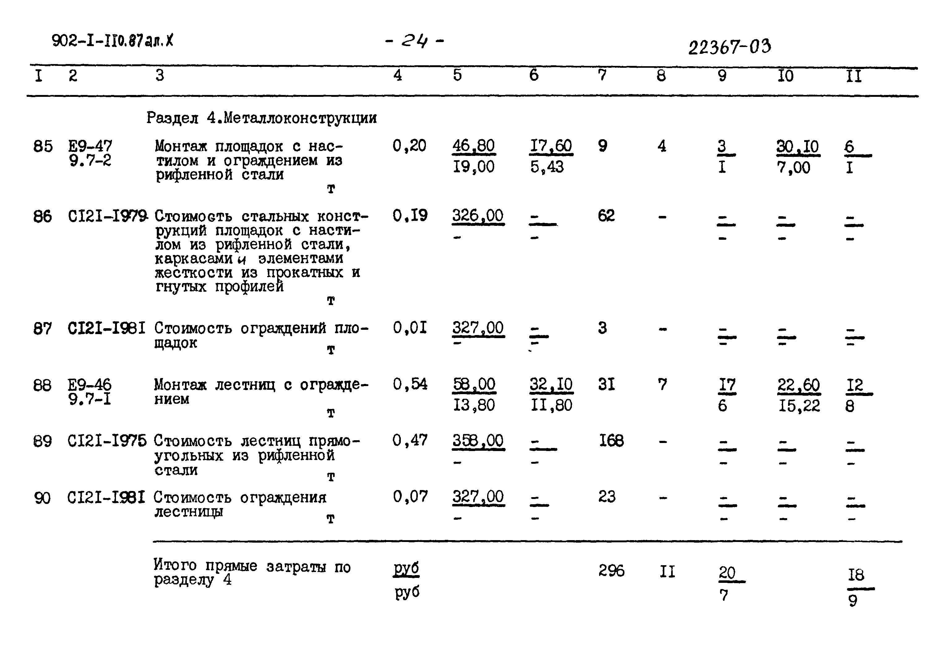 Типовой проект 902-1-110.87