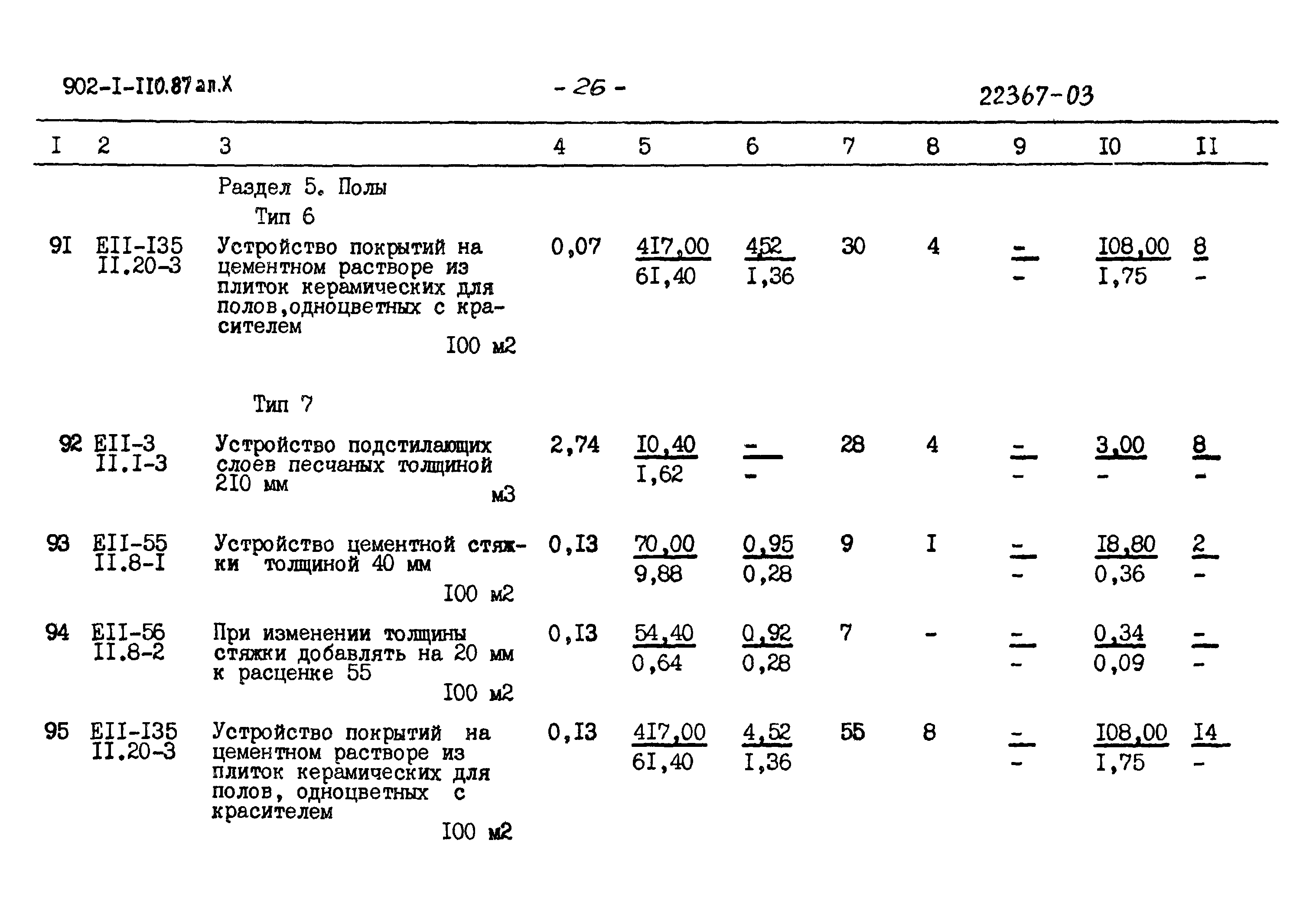 Типовой проект 902-1-110.87