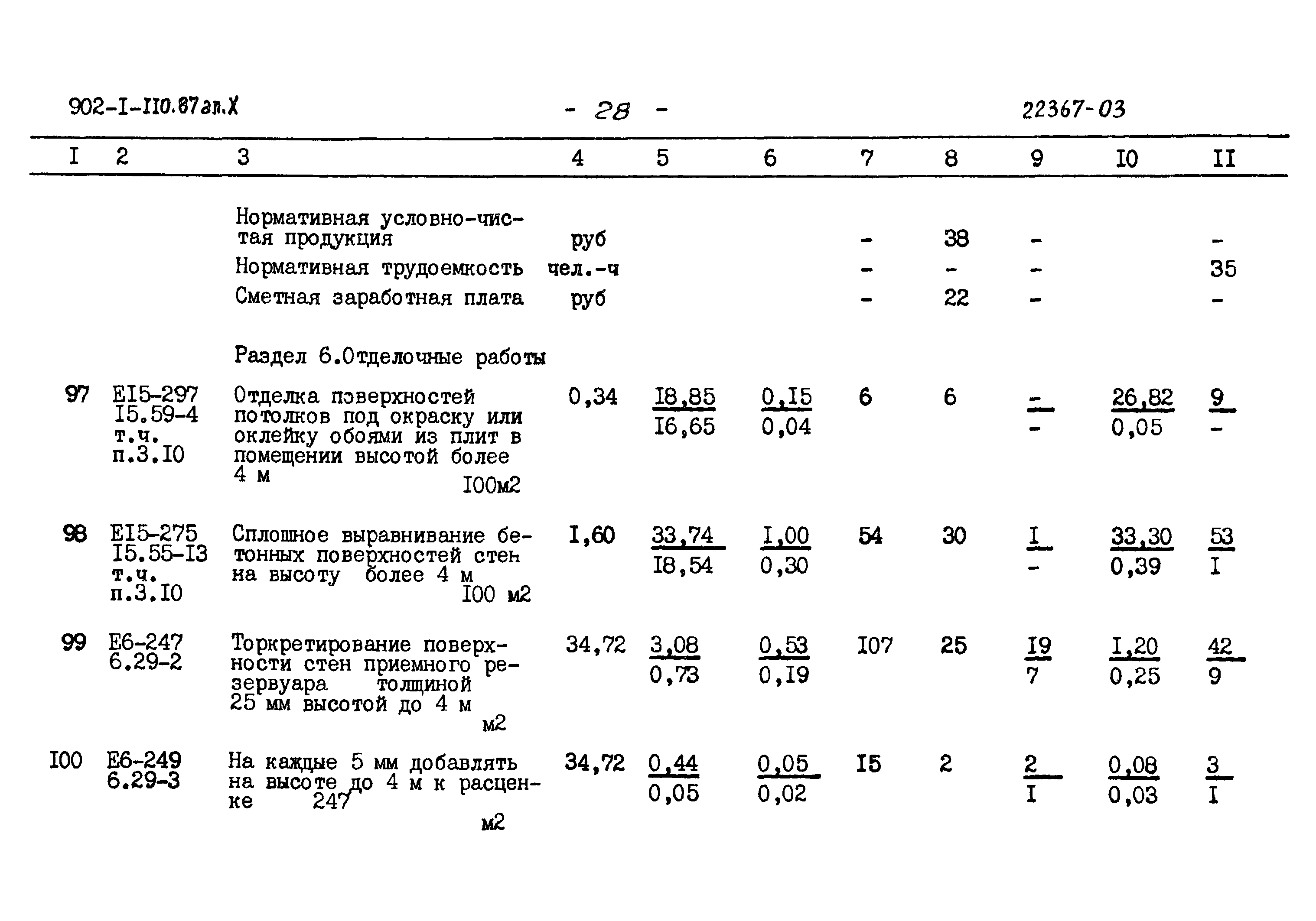 Типовой проект 902-1-110.87