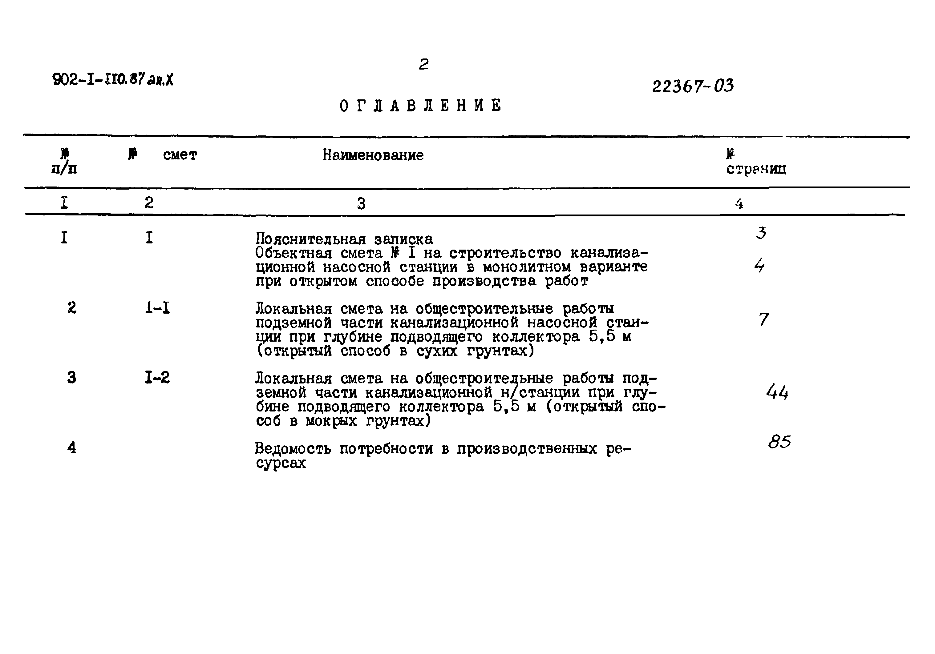 Типовой проект 902-1-110.87