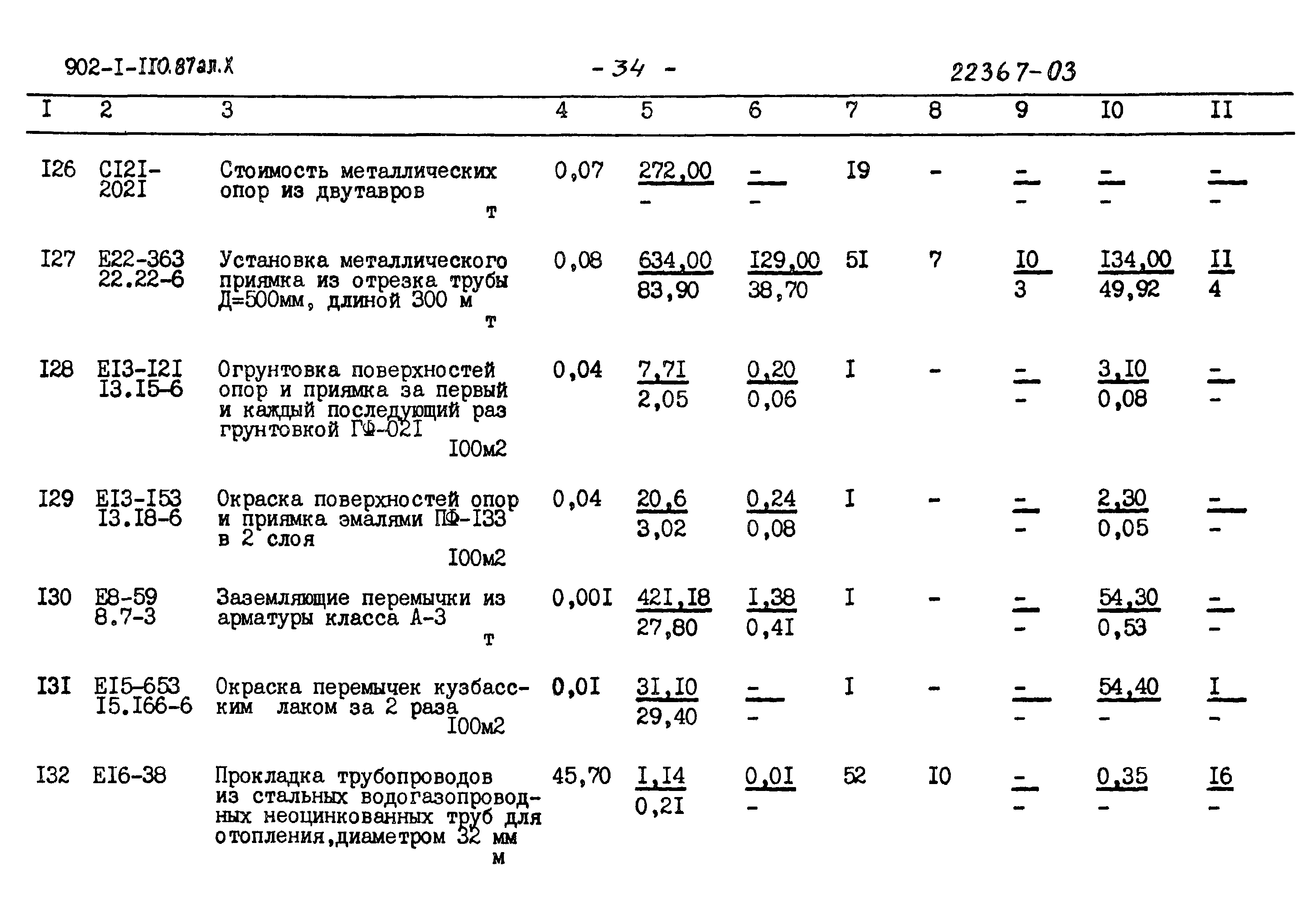 Типовой проект 902-1-110.87