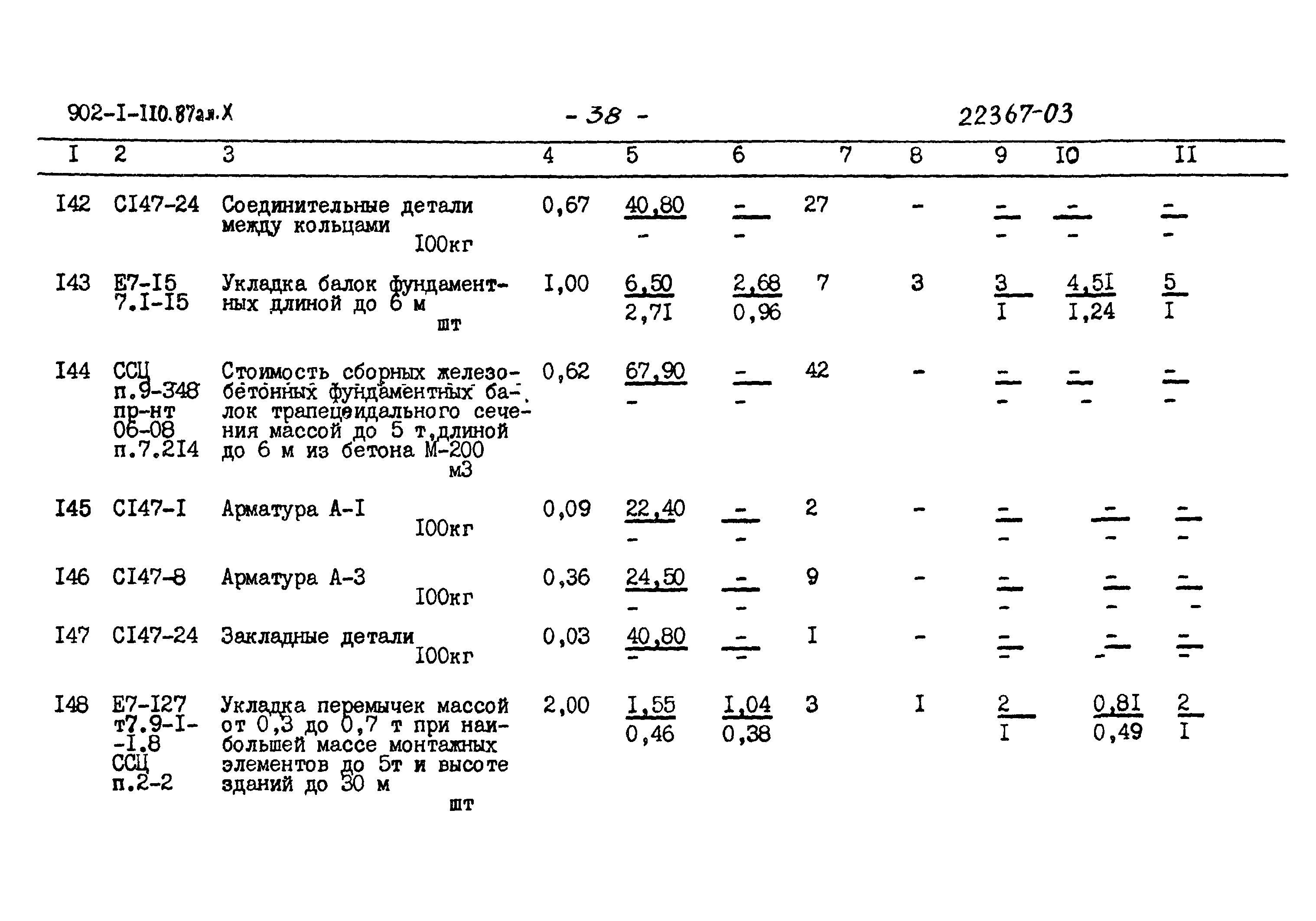 Типовой проект 902-1-110.87
