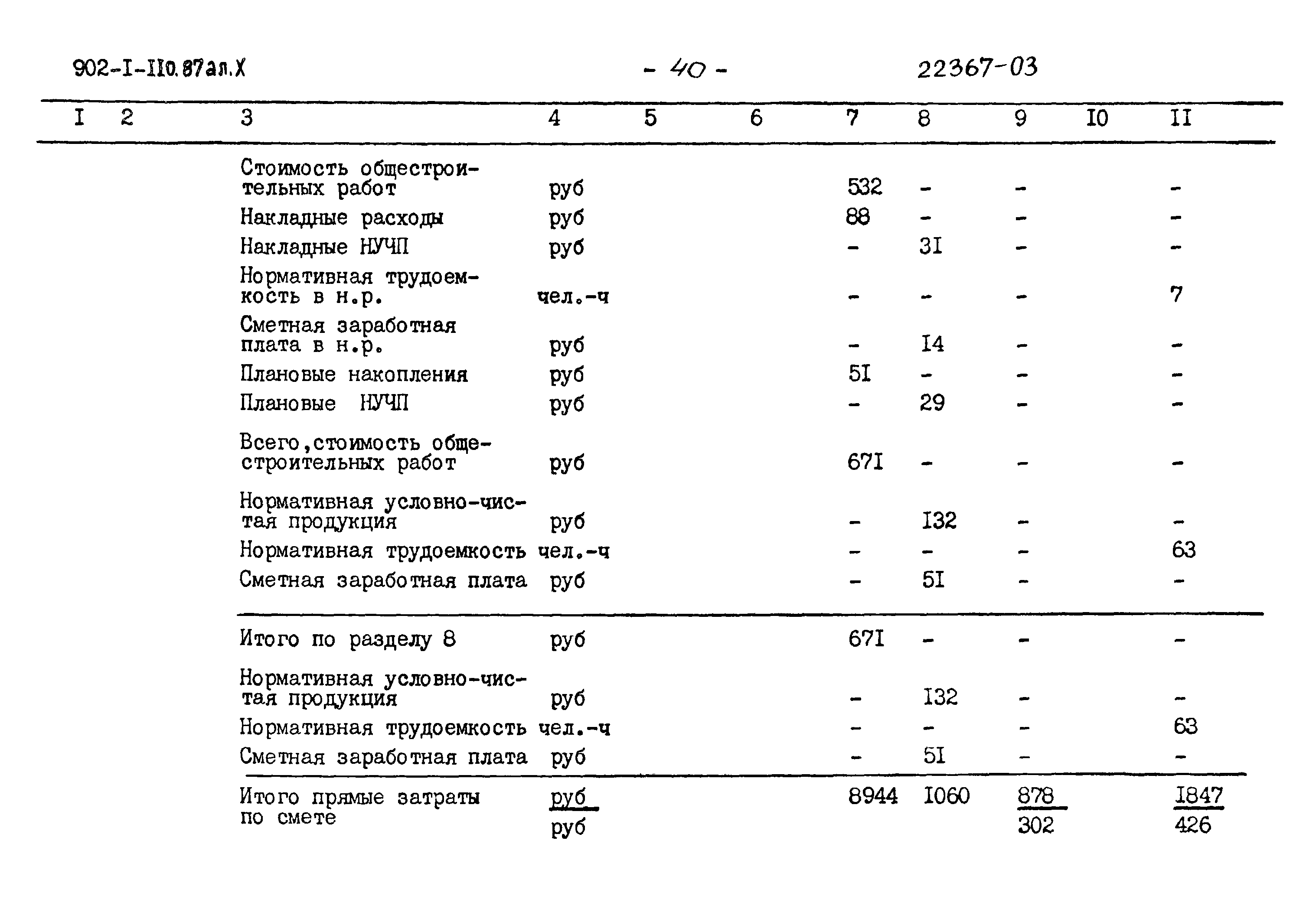 Типовой проект 902-1-110.87