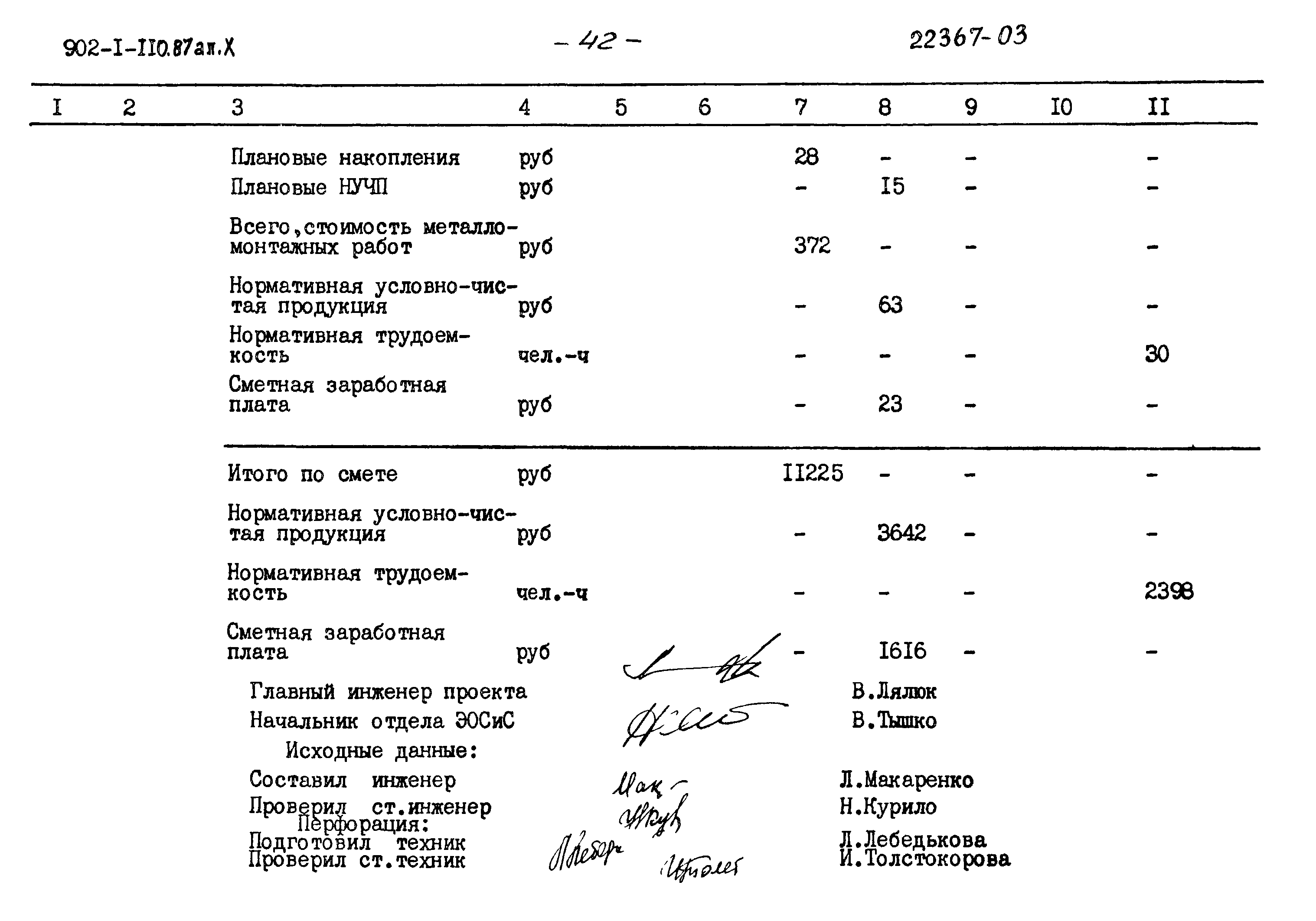 Типовой проект 902-1-110.87