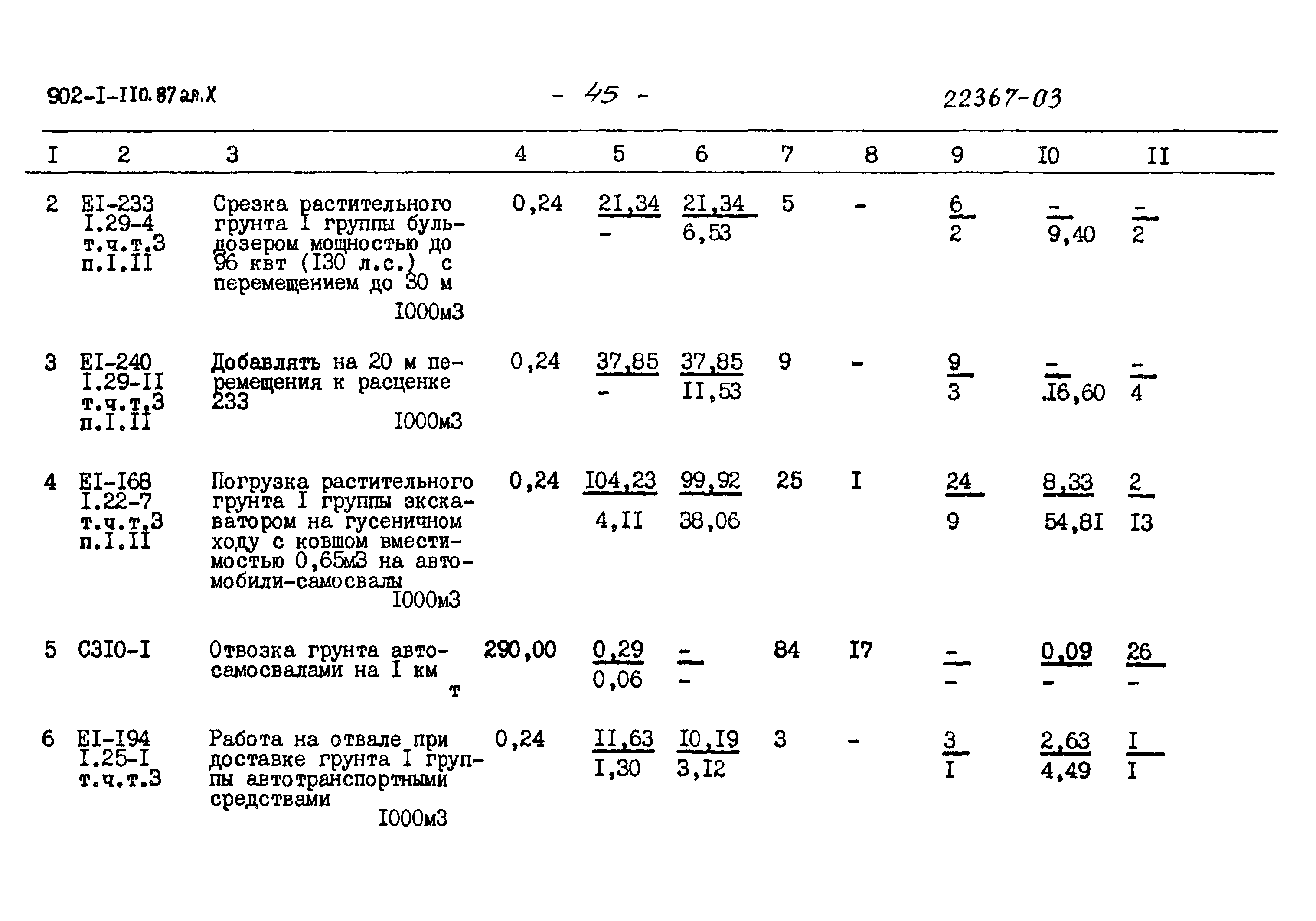 Типовой проект 902-1-110.87