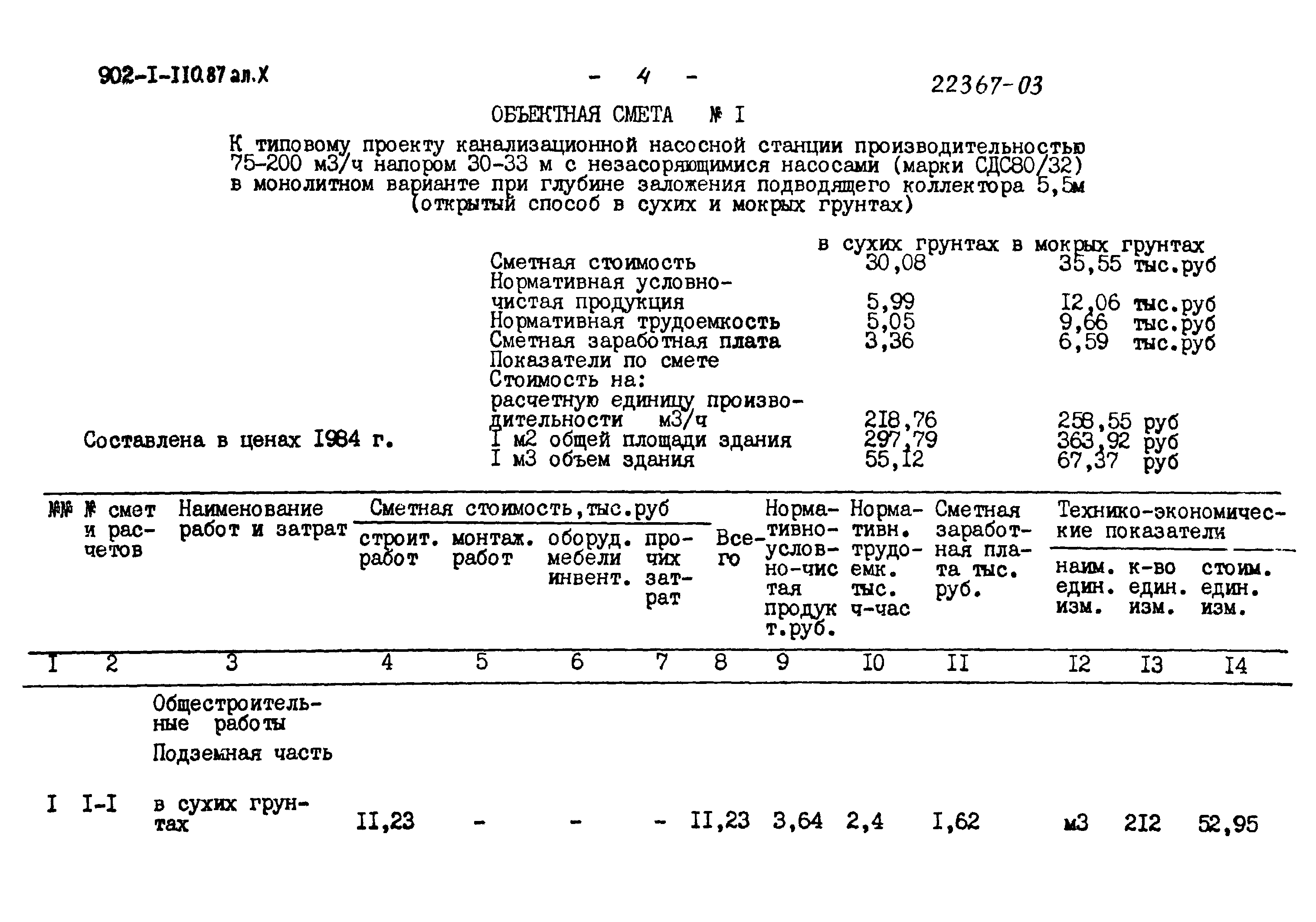 Типовой проект 902-1-110.87