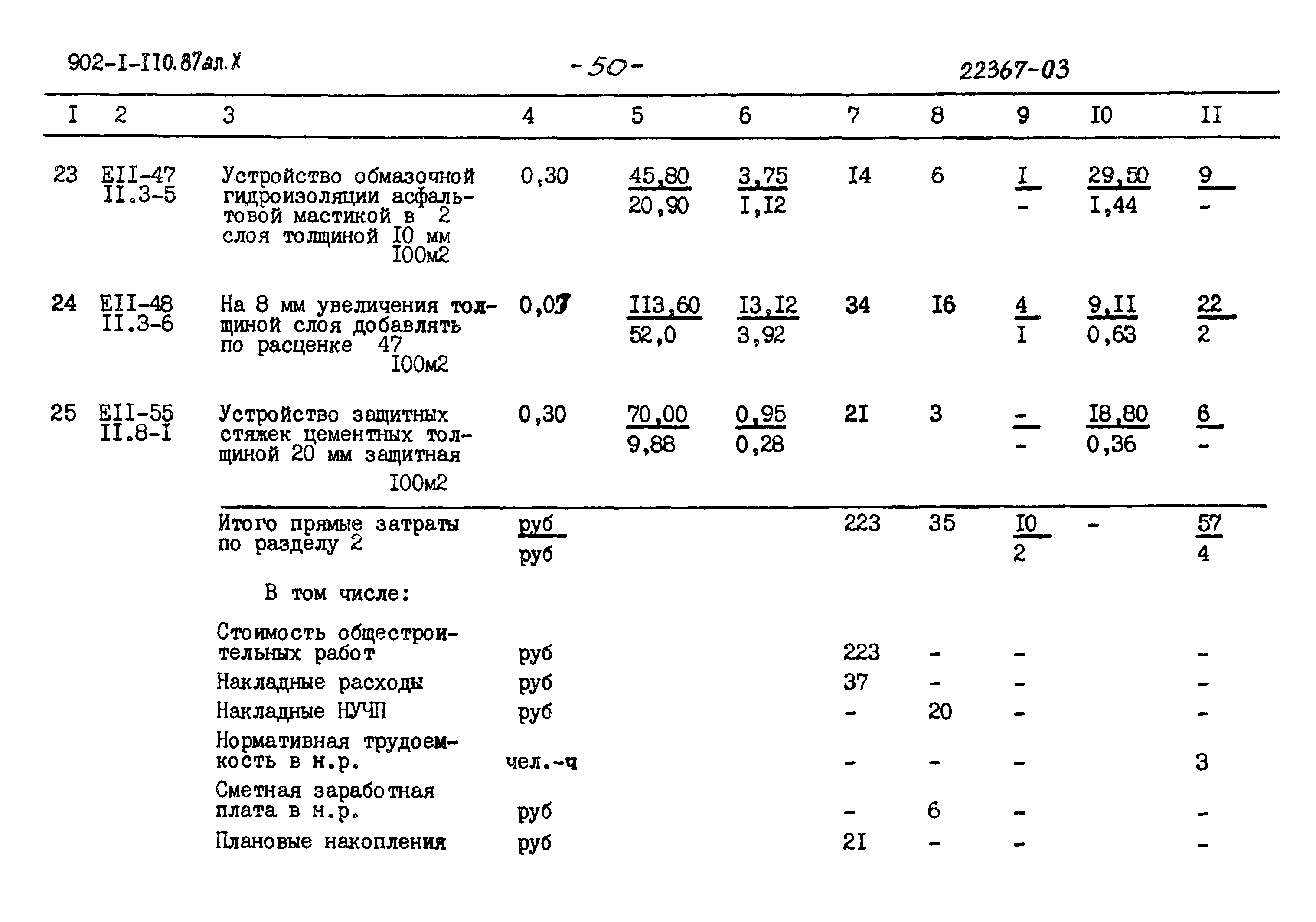 Типовой проект 902-1-110.87