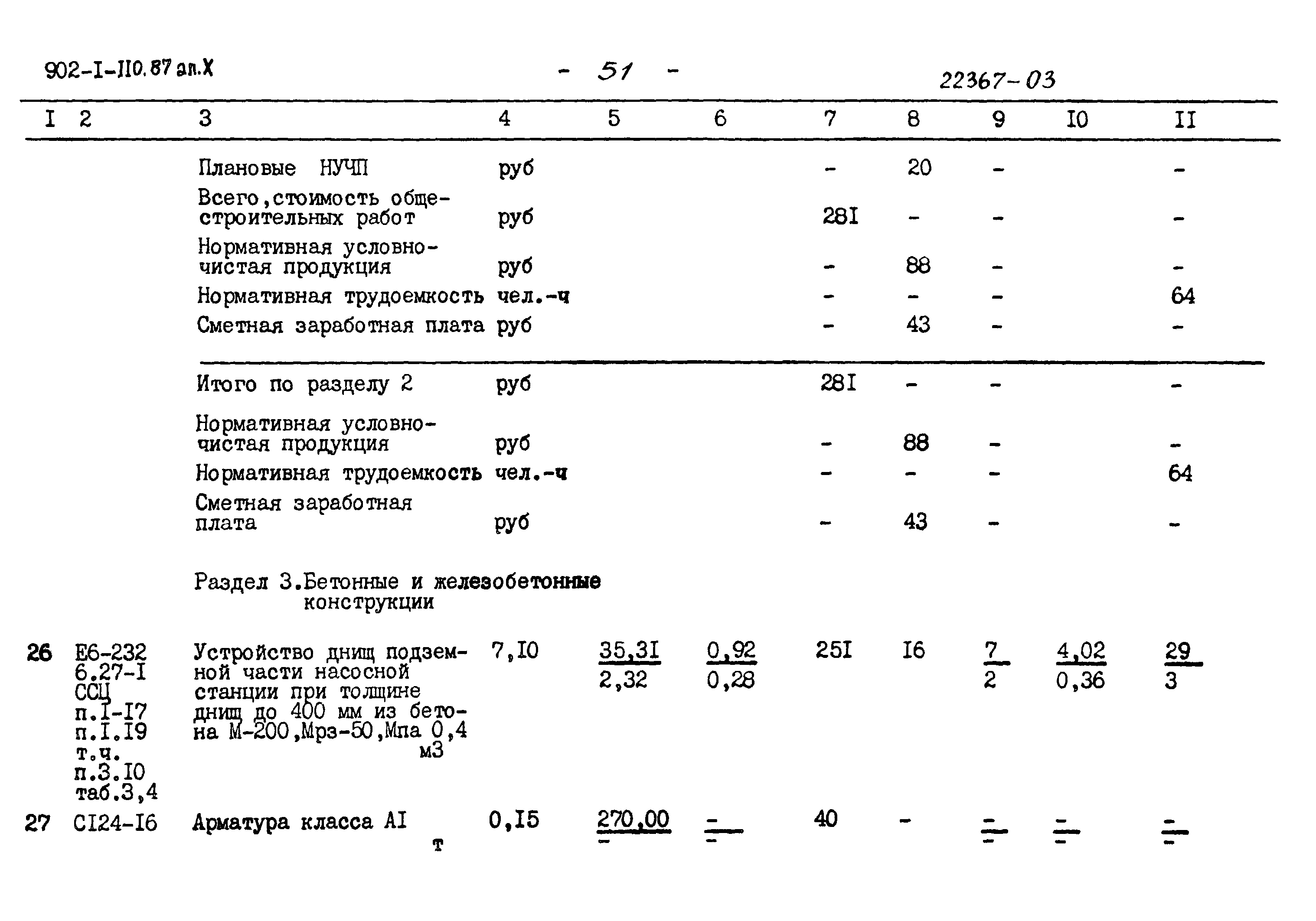Типовой проект 902-1-110.87