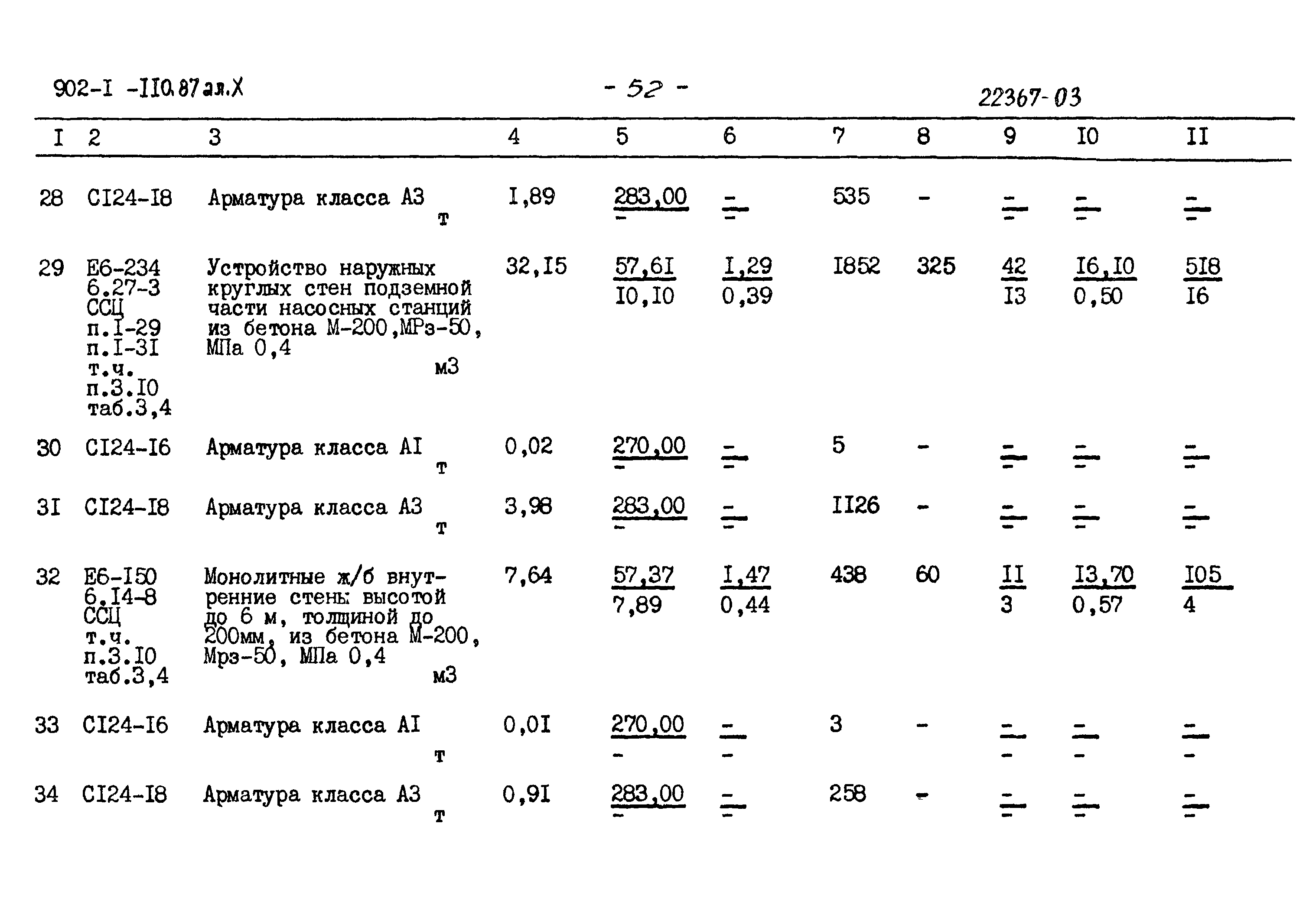 Типовой проект 902-1-110.87