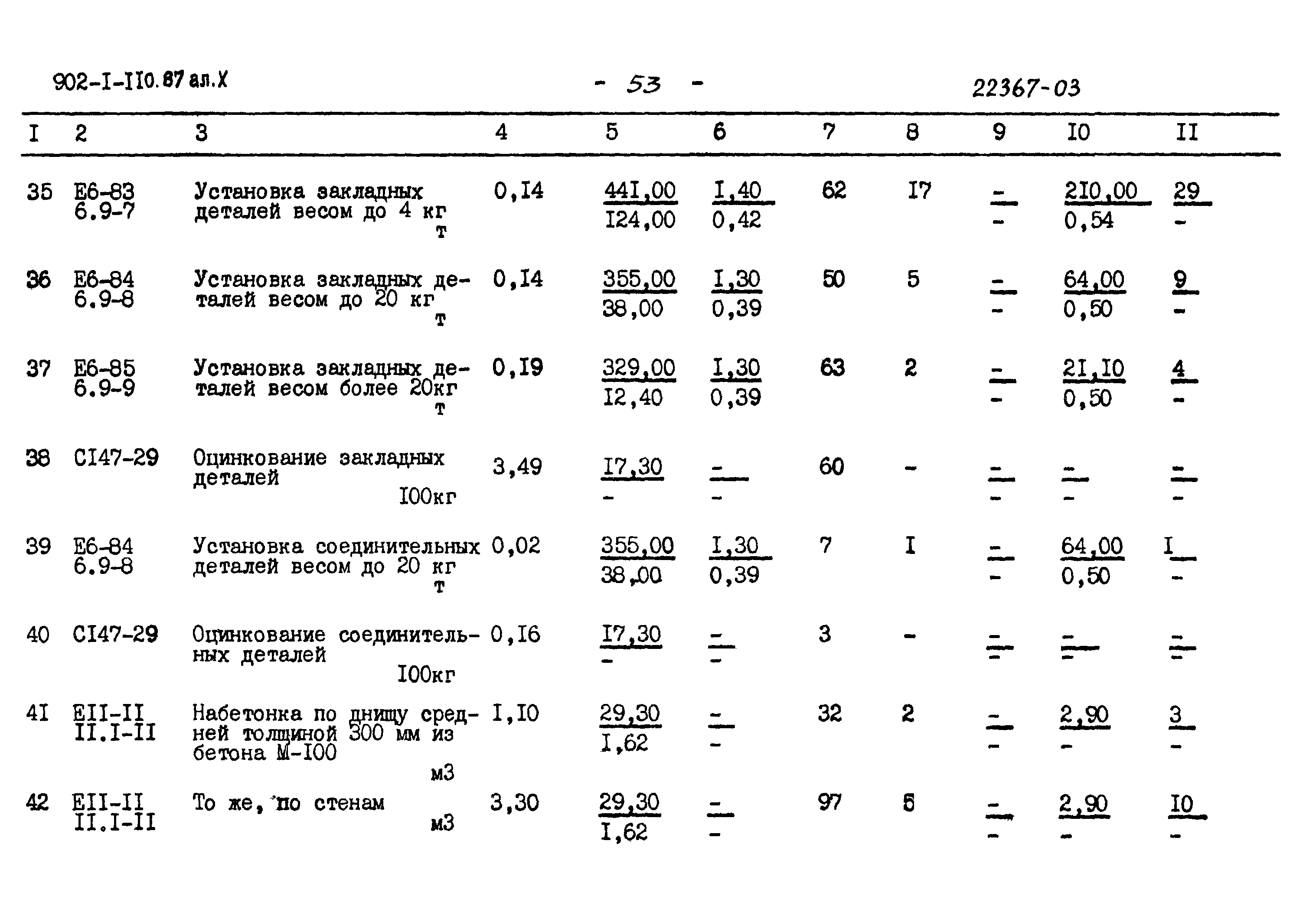 Типовой проект 902-1-110.87