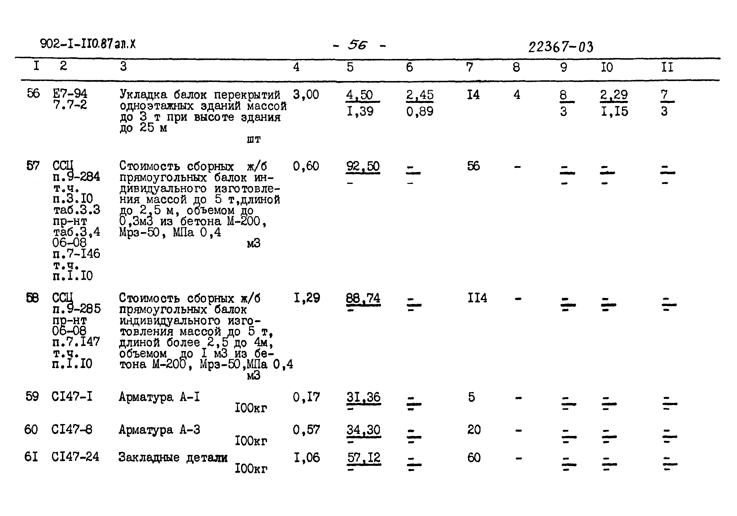 Типовой проект 902-1-110.87