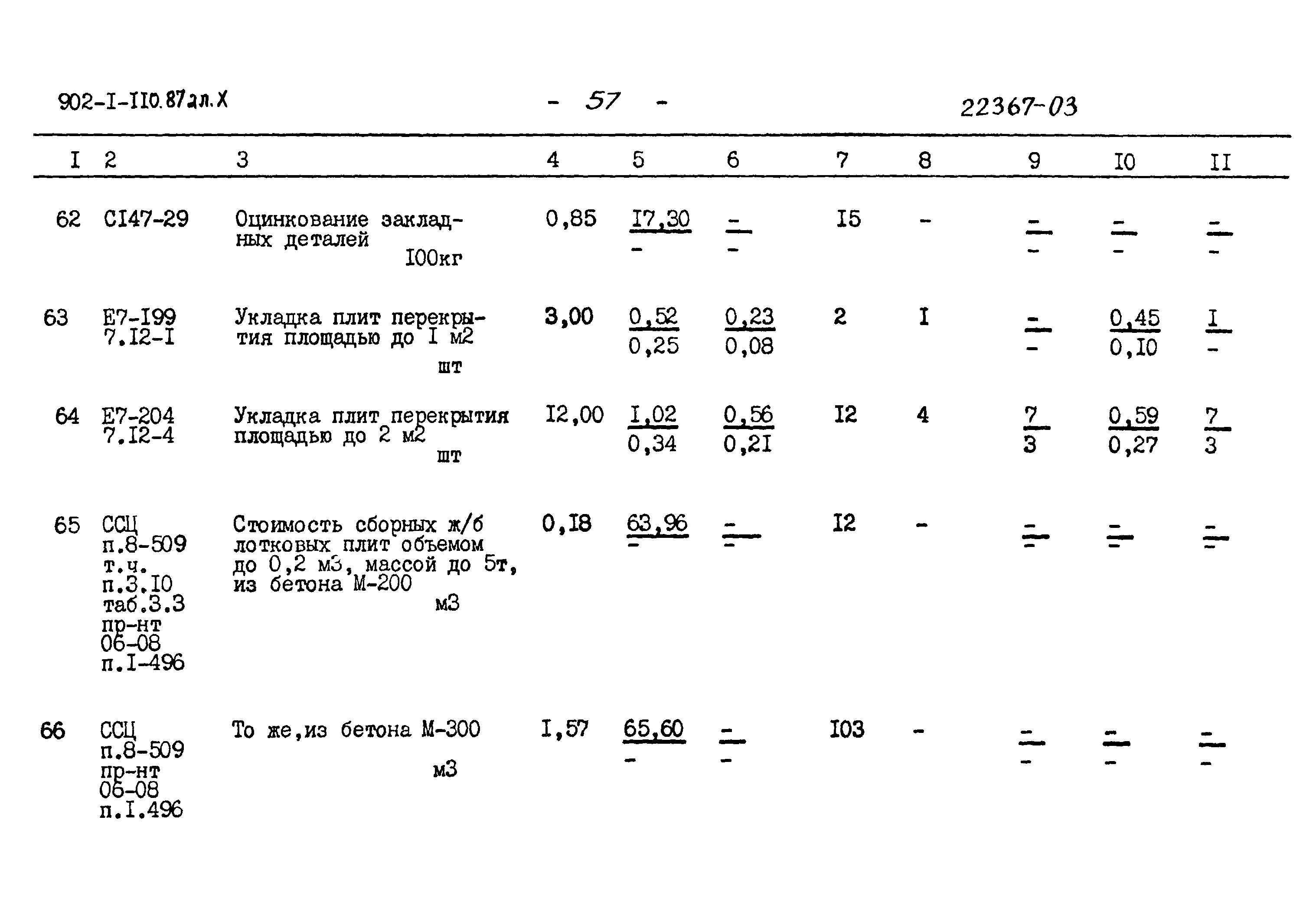 Типовой проект 902-1-110.87
