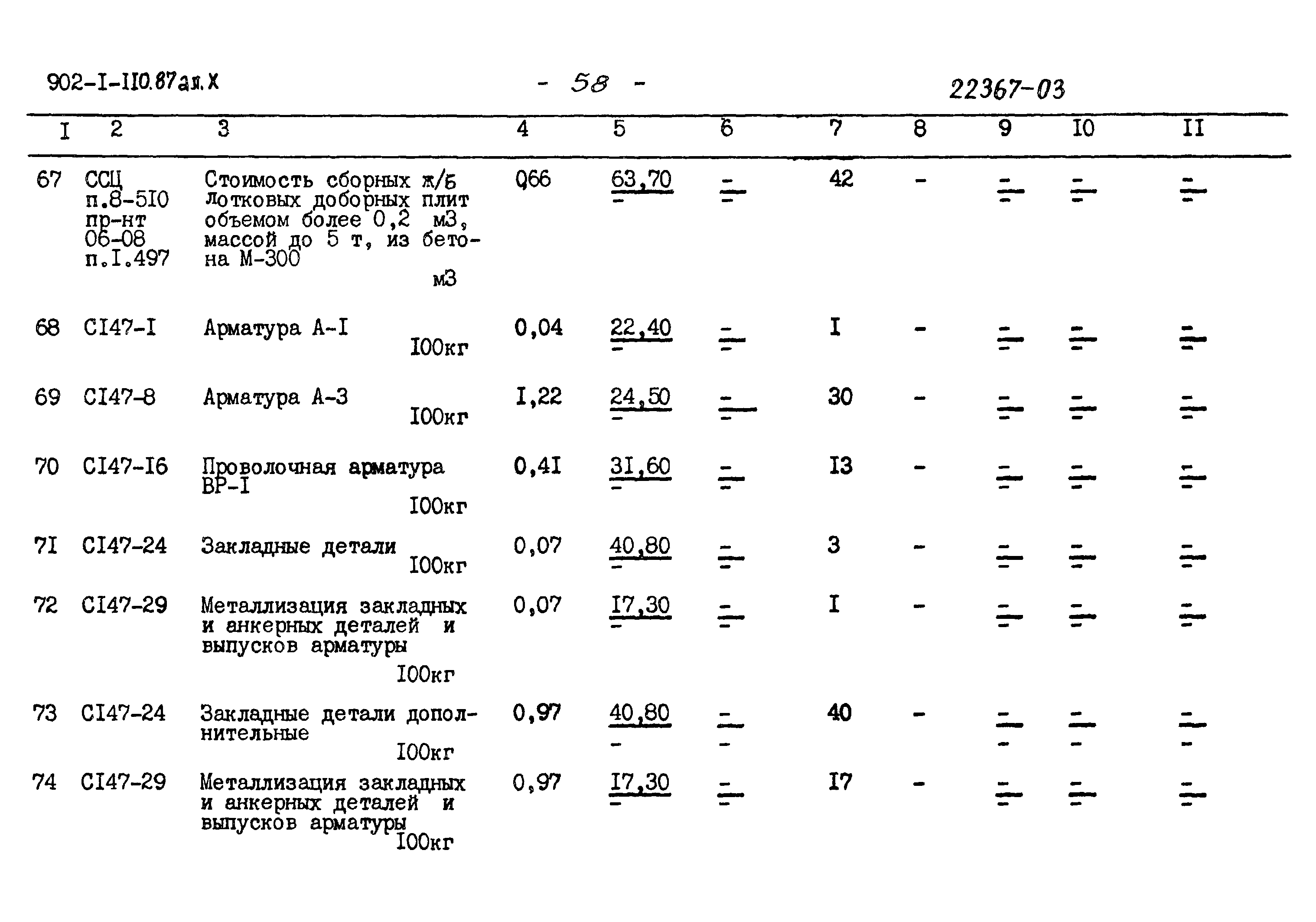 Типовой проект 902-1-110.87