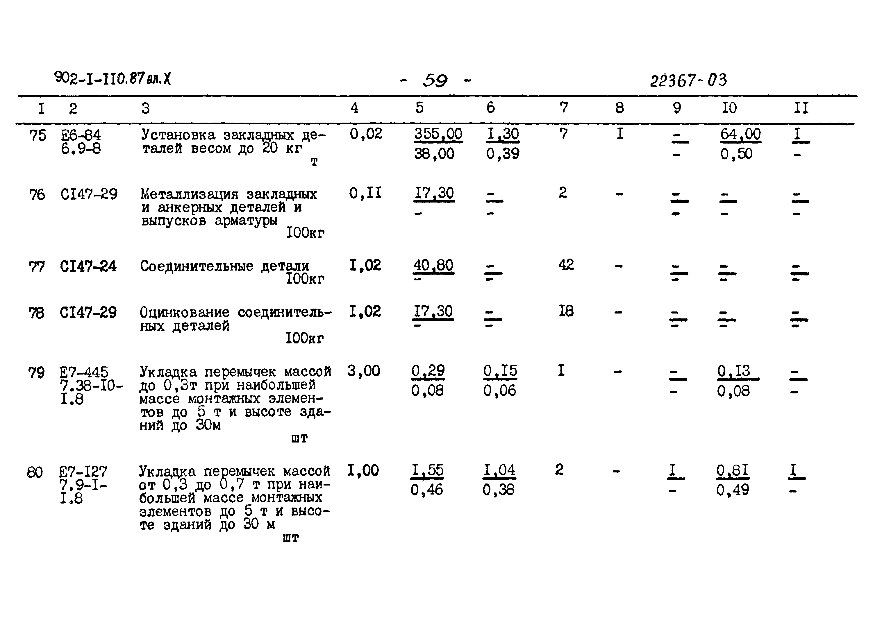 Типовой проект 902-1-110.87
