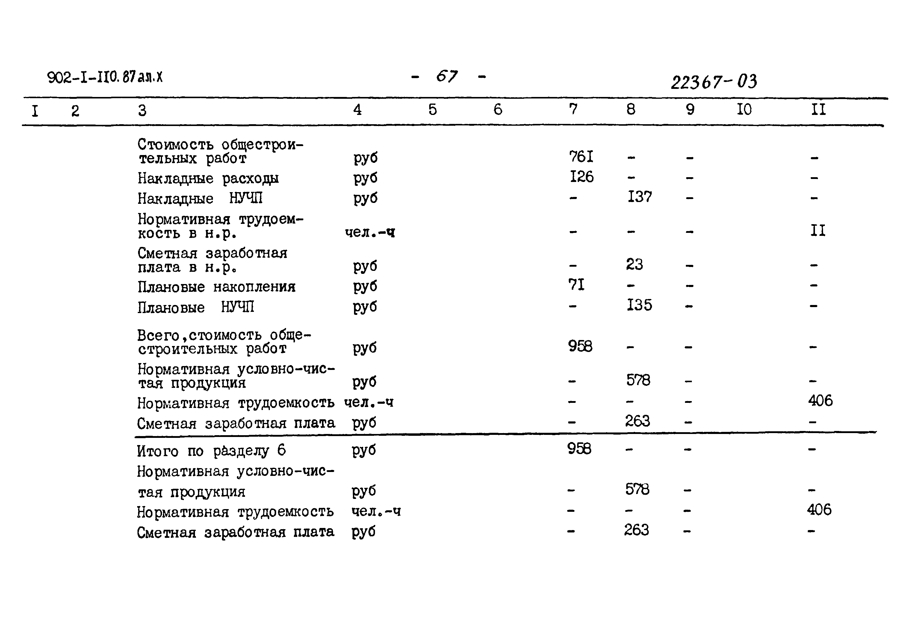 Типовой проект 902-1-110.87