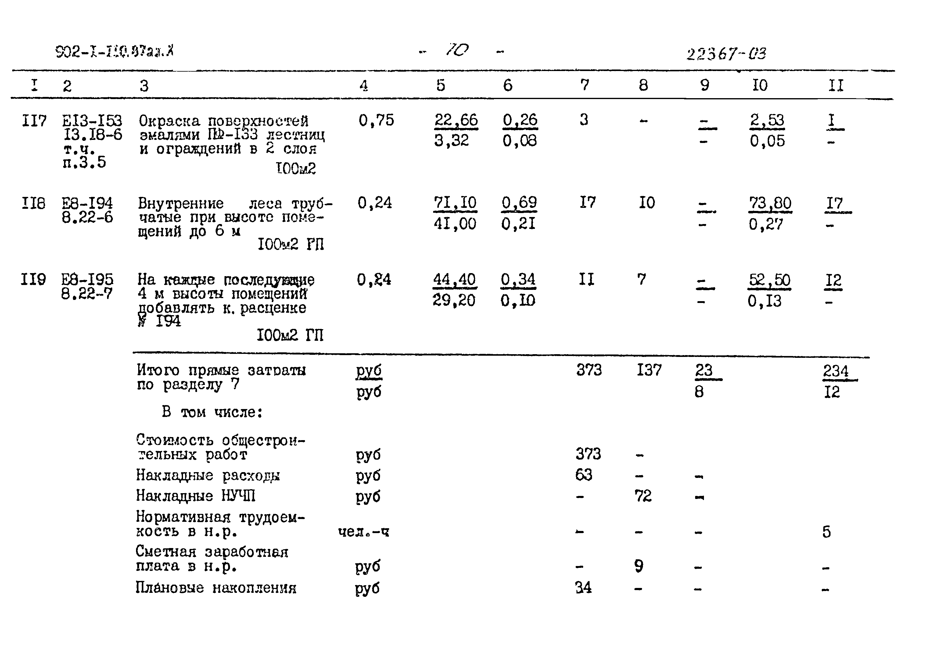 Типовой проект 902-1-110.87