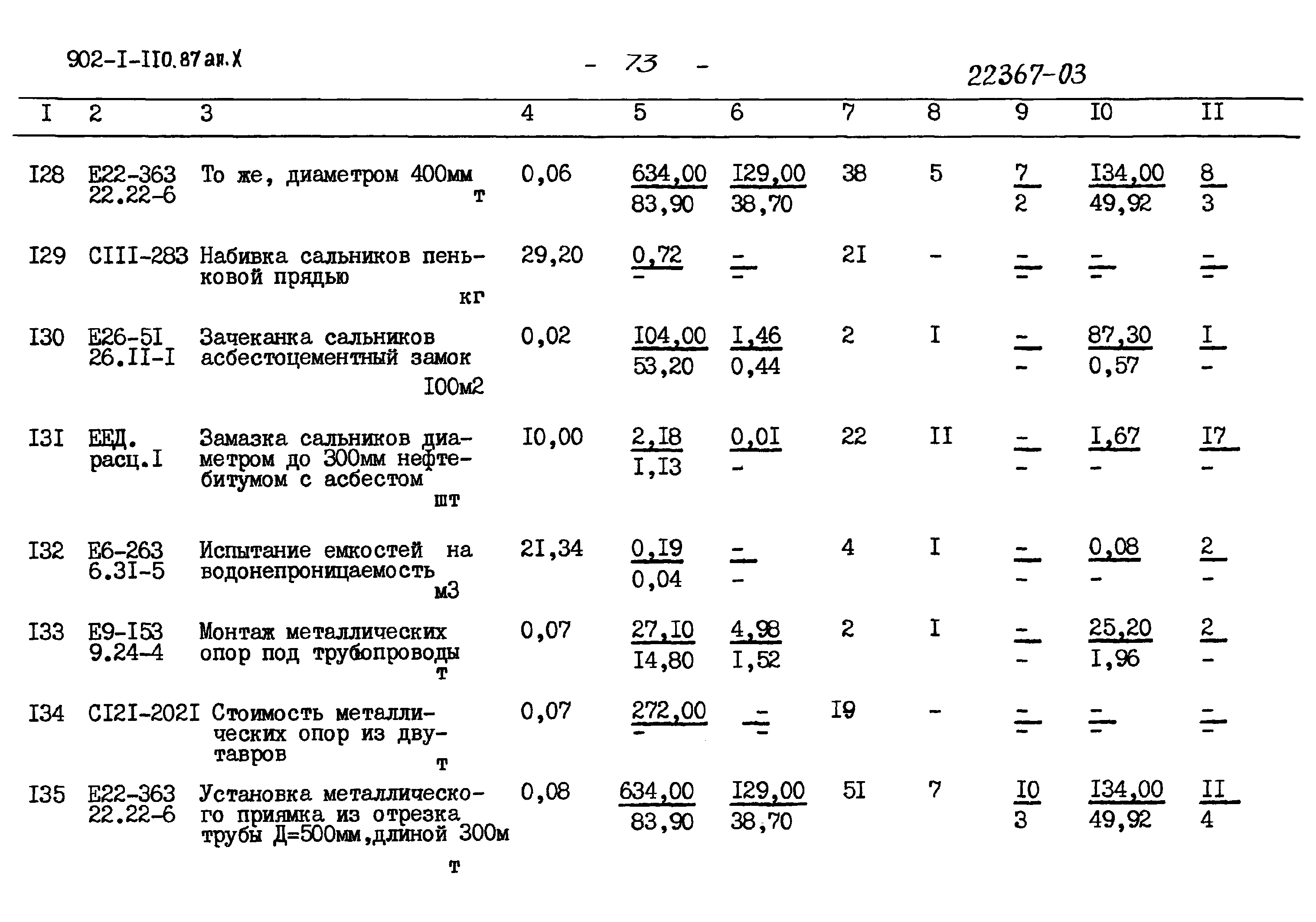Типовой проект 902-1-110.87