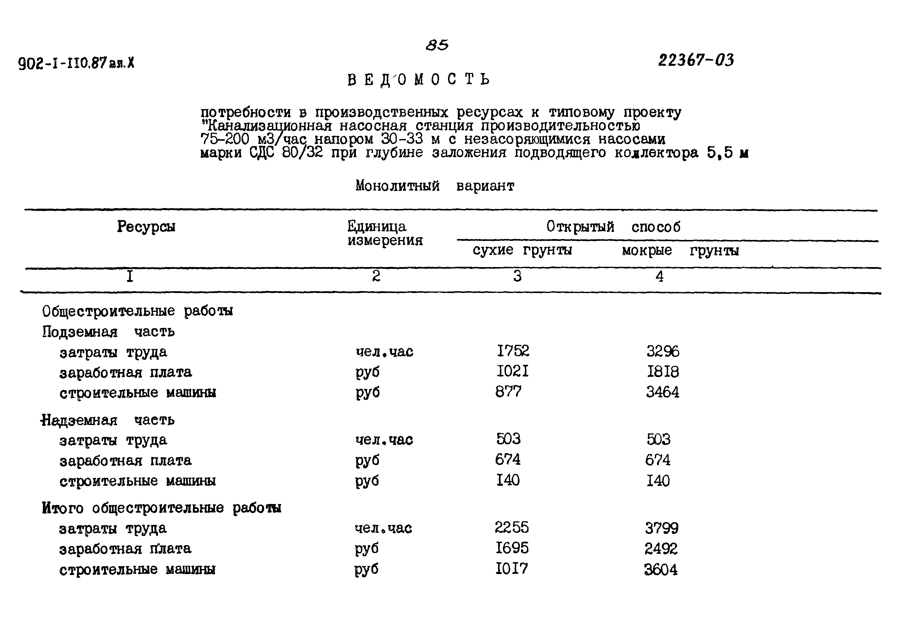 Типовой проект 902-1-110.87