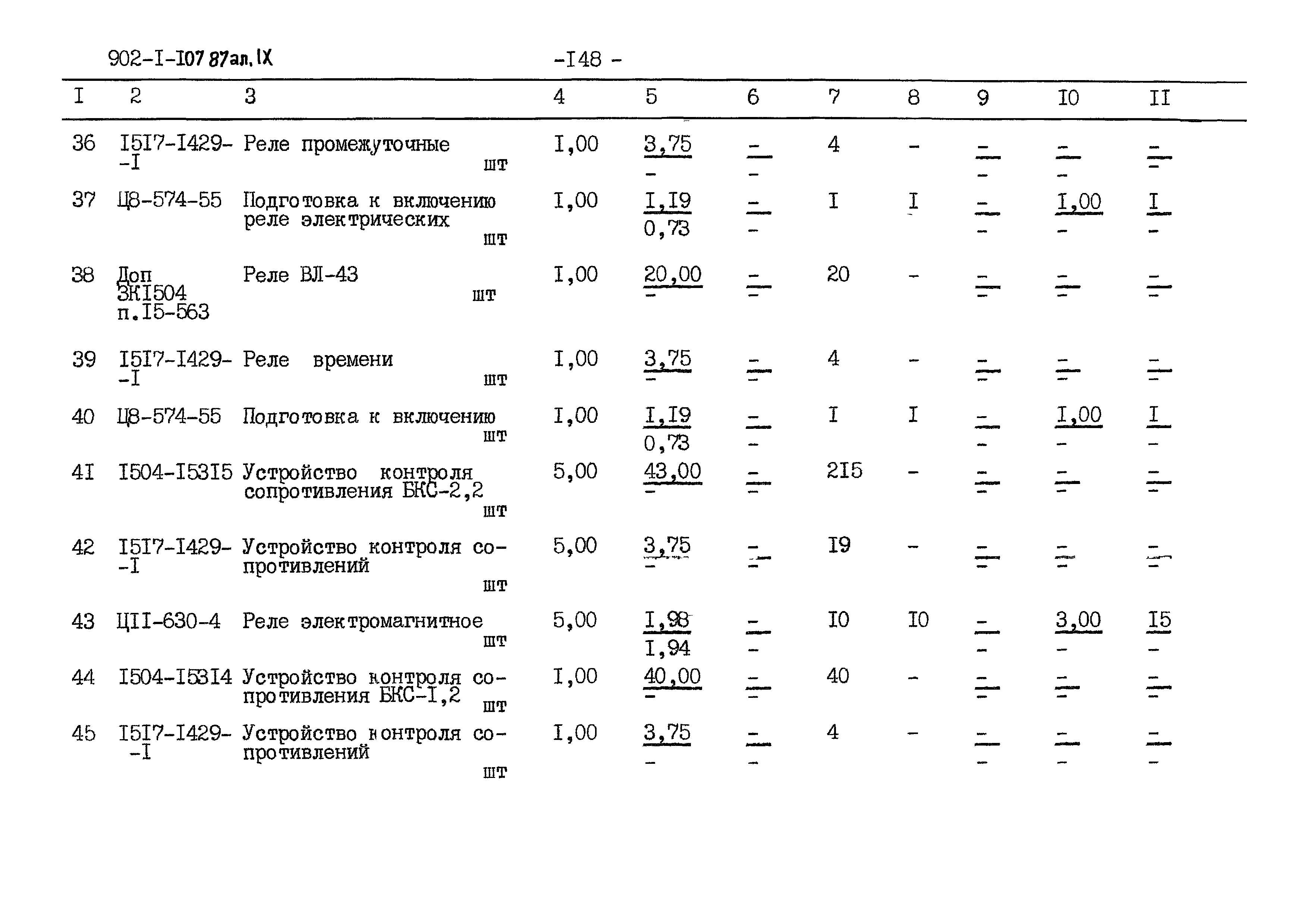 Типовой проект 902-1-110.87