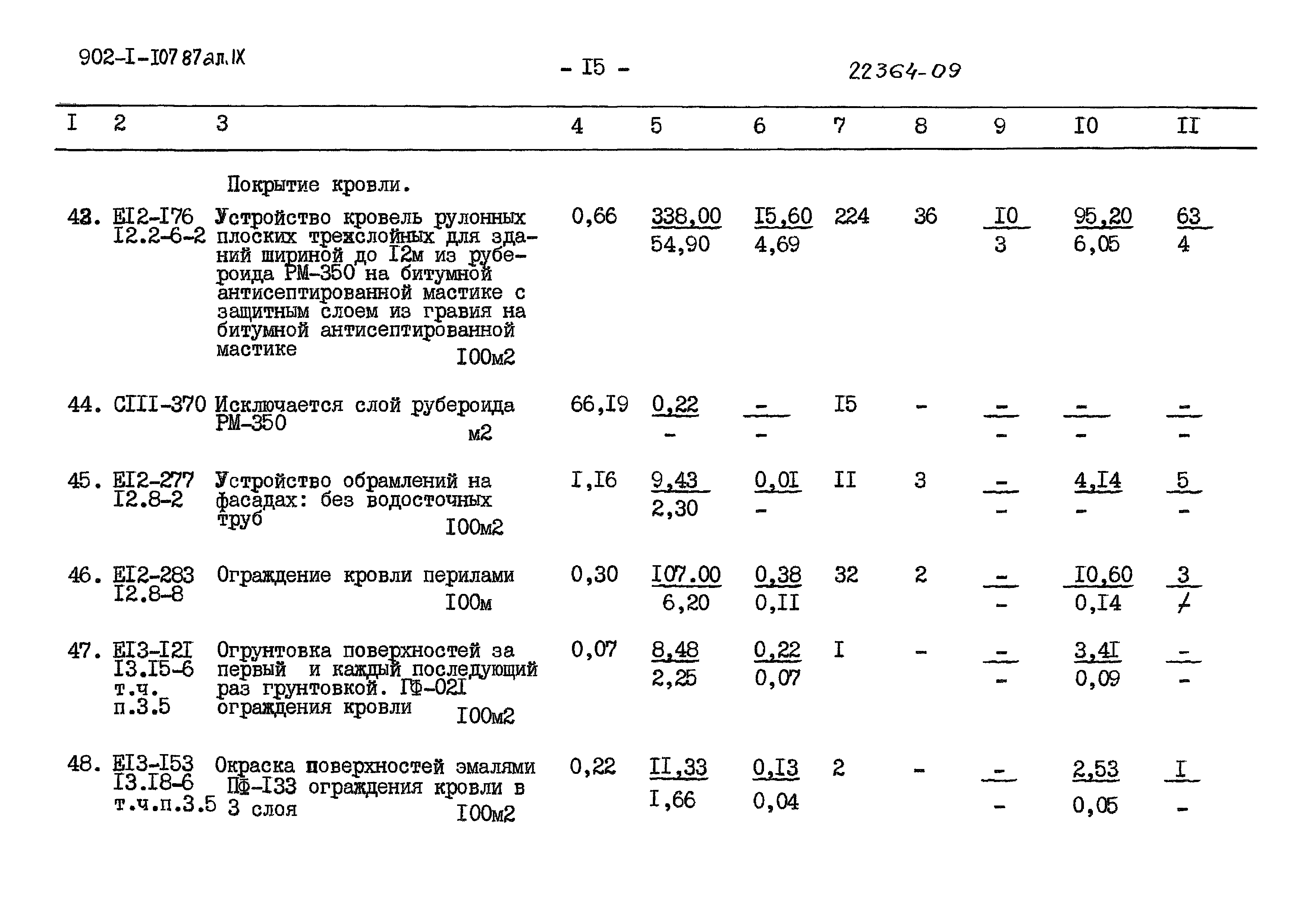 Типовой проект 902-1-110.87