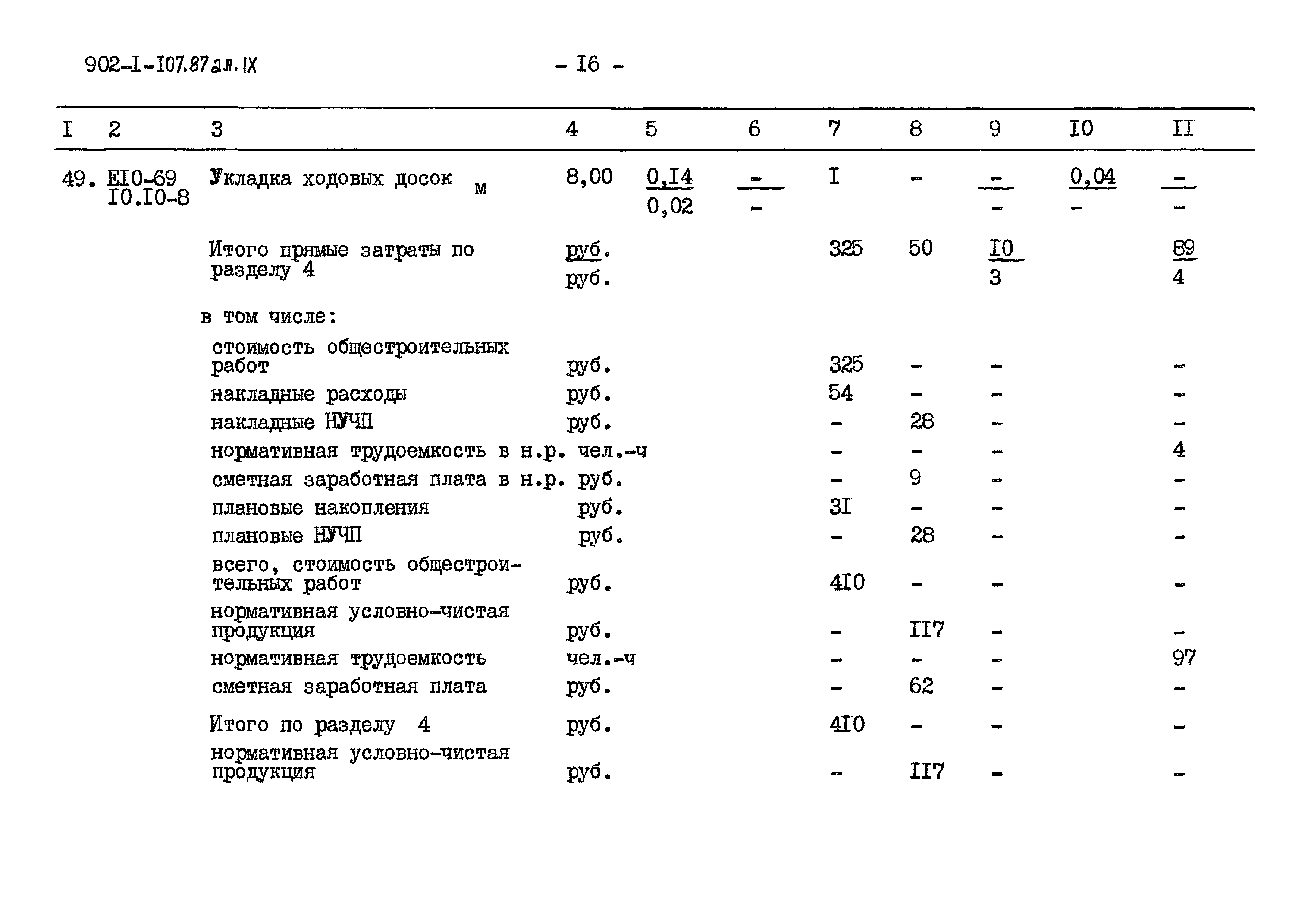Типовой проект 902-1-110.87