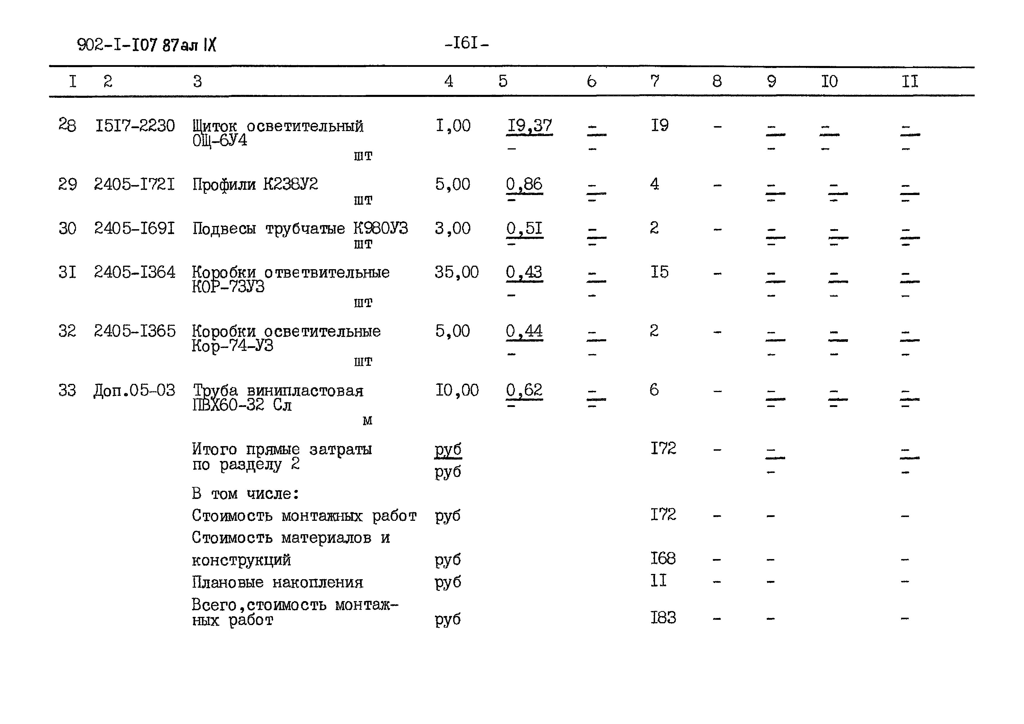 Типовой проект 902-1-110.87