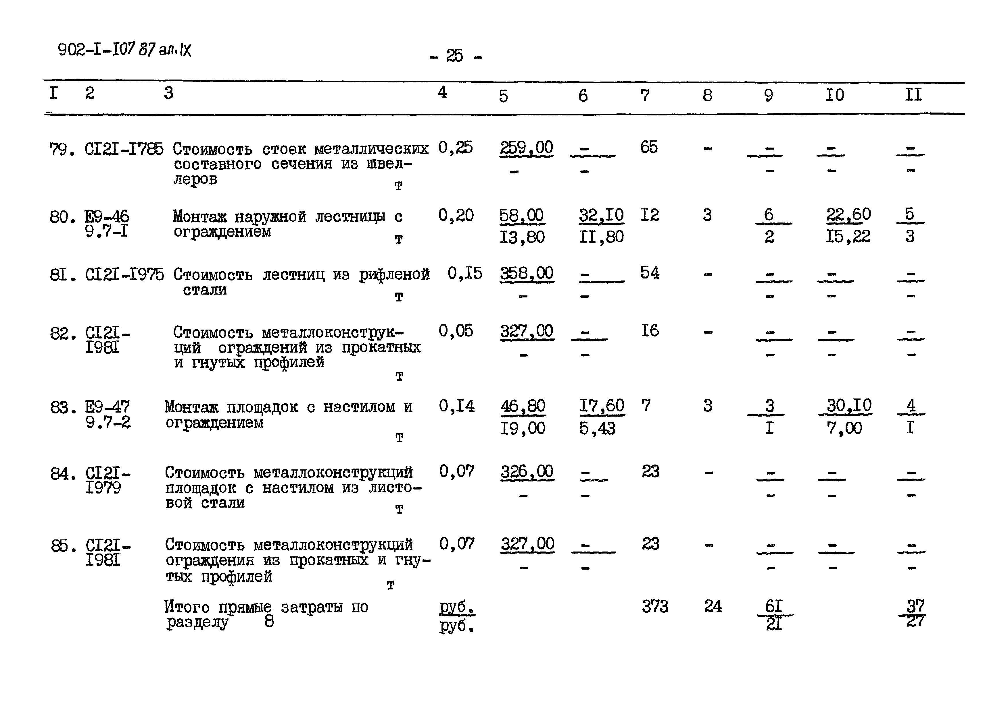 Типовой проект 902-1-110.87