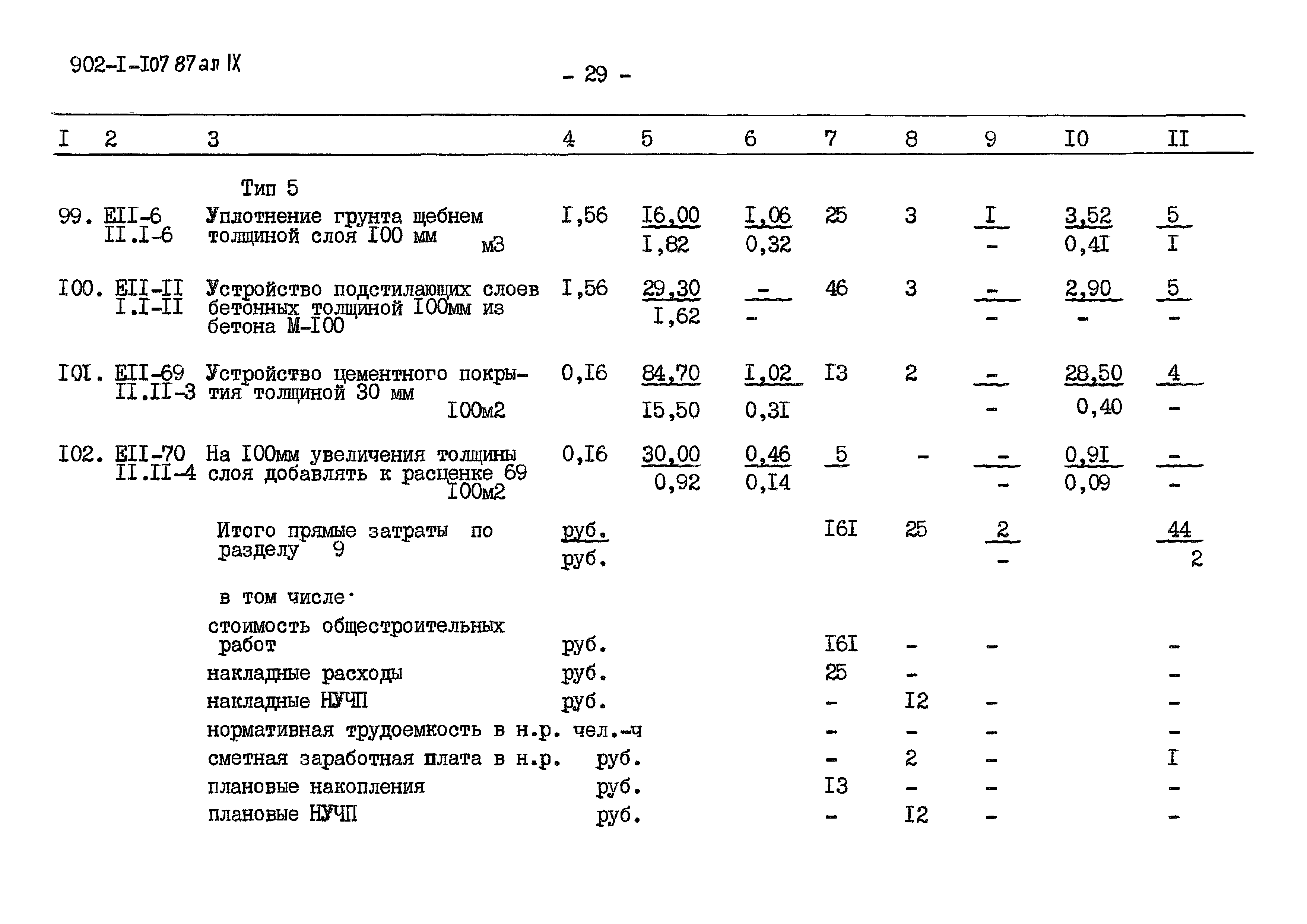Типовой проект 902-1-110.87
