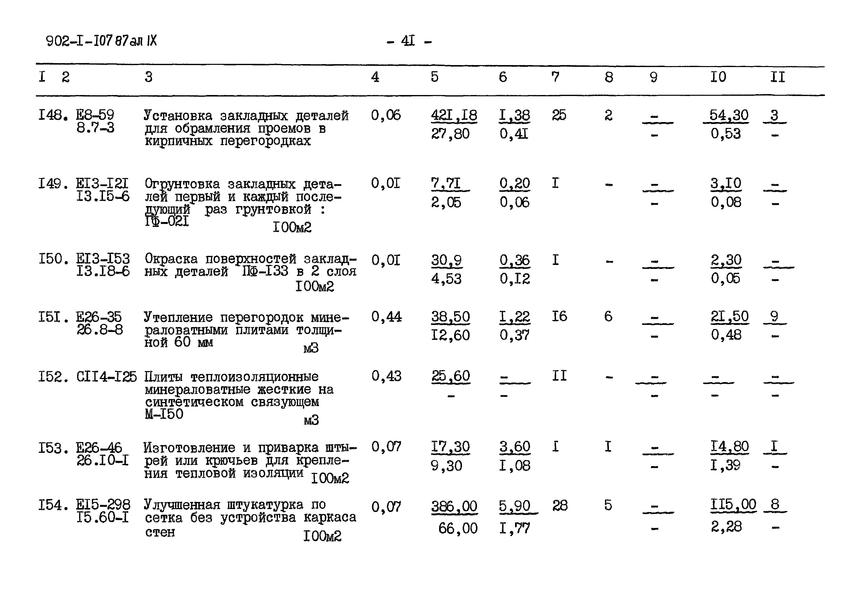 Типовой проект 902-1-110.87