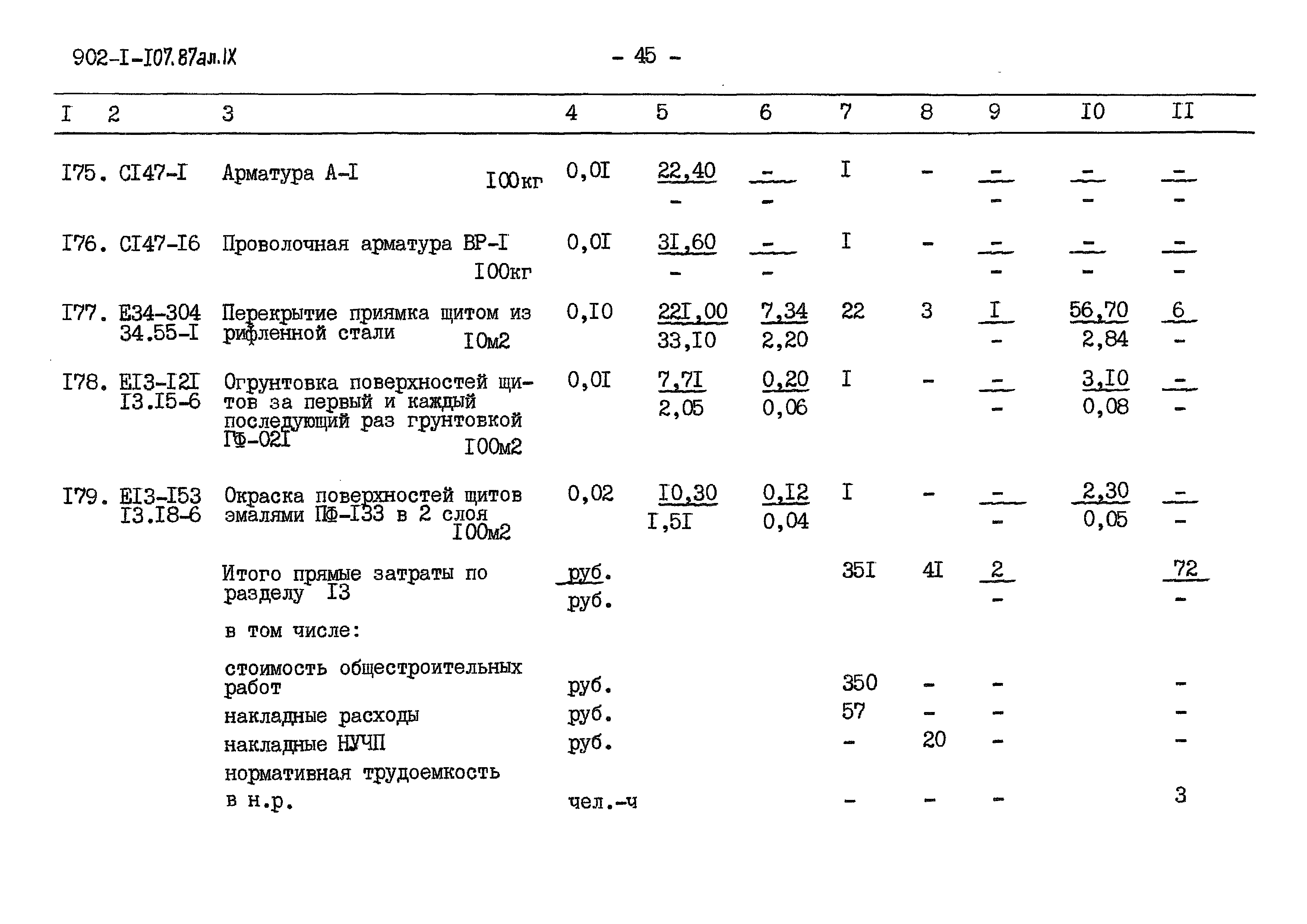 Типовой проект 902-1-110.87