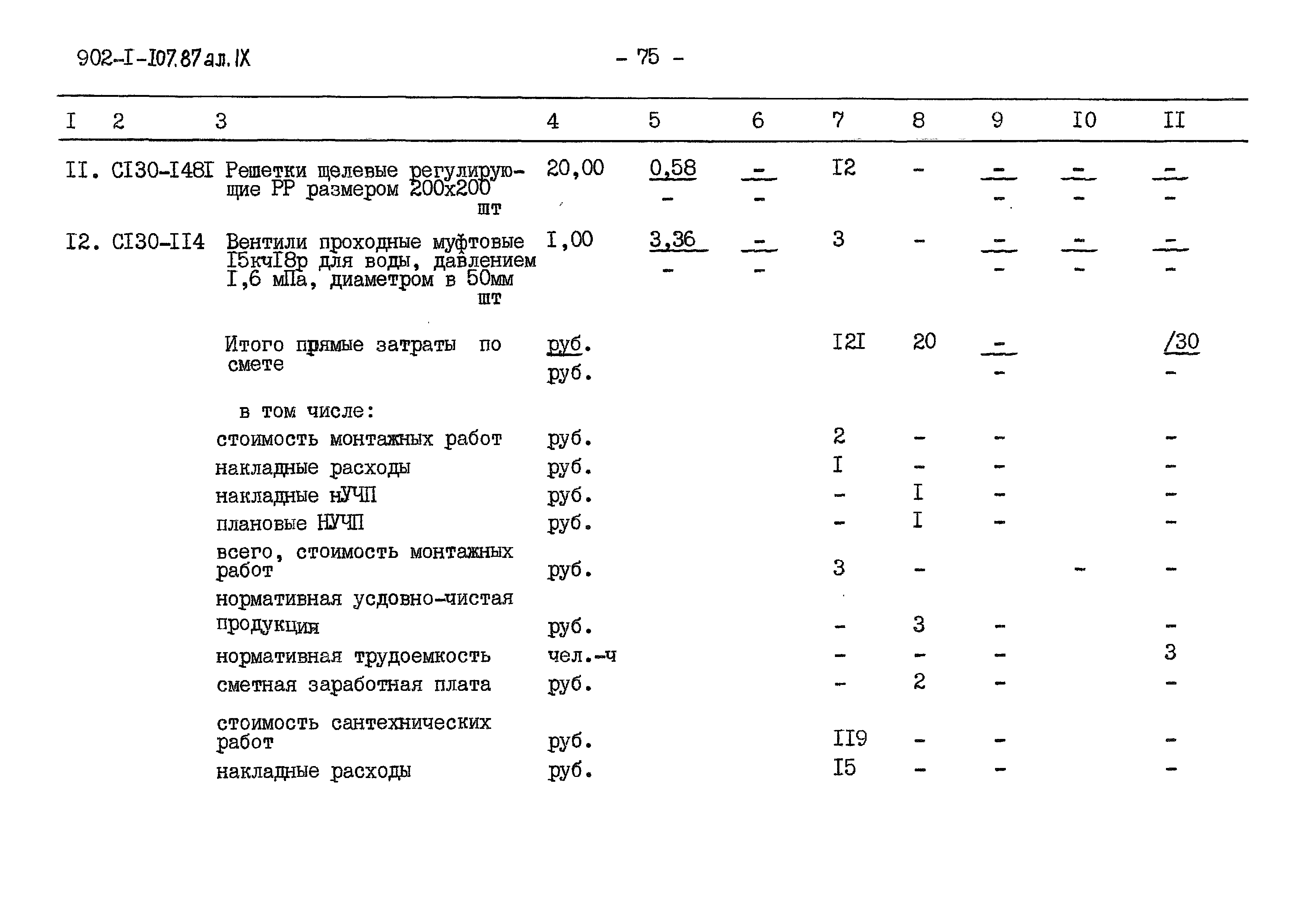 Типовой проект 902-1-110.87