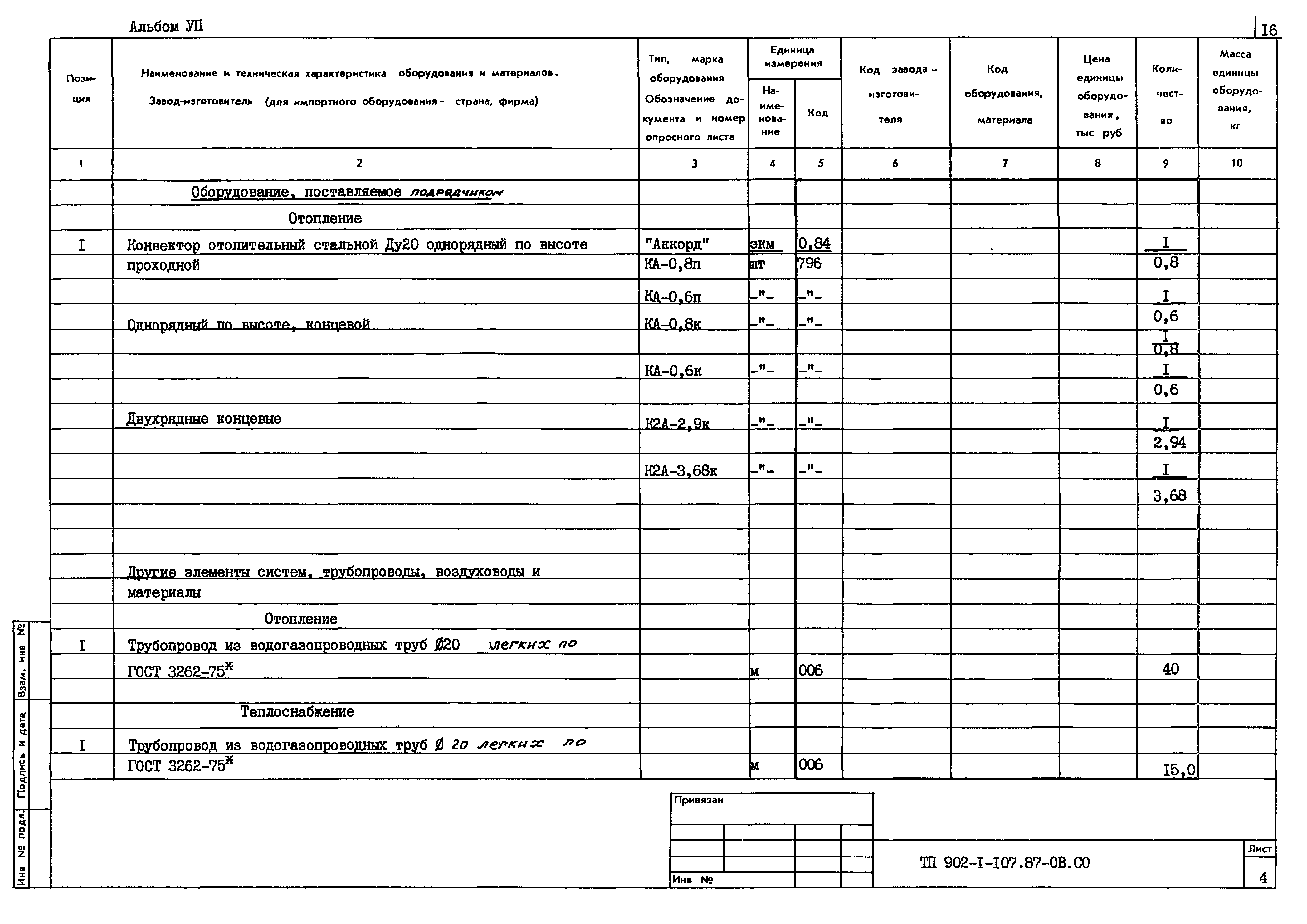 Типовой проект 902-1-110.87