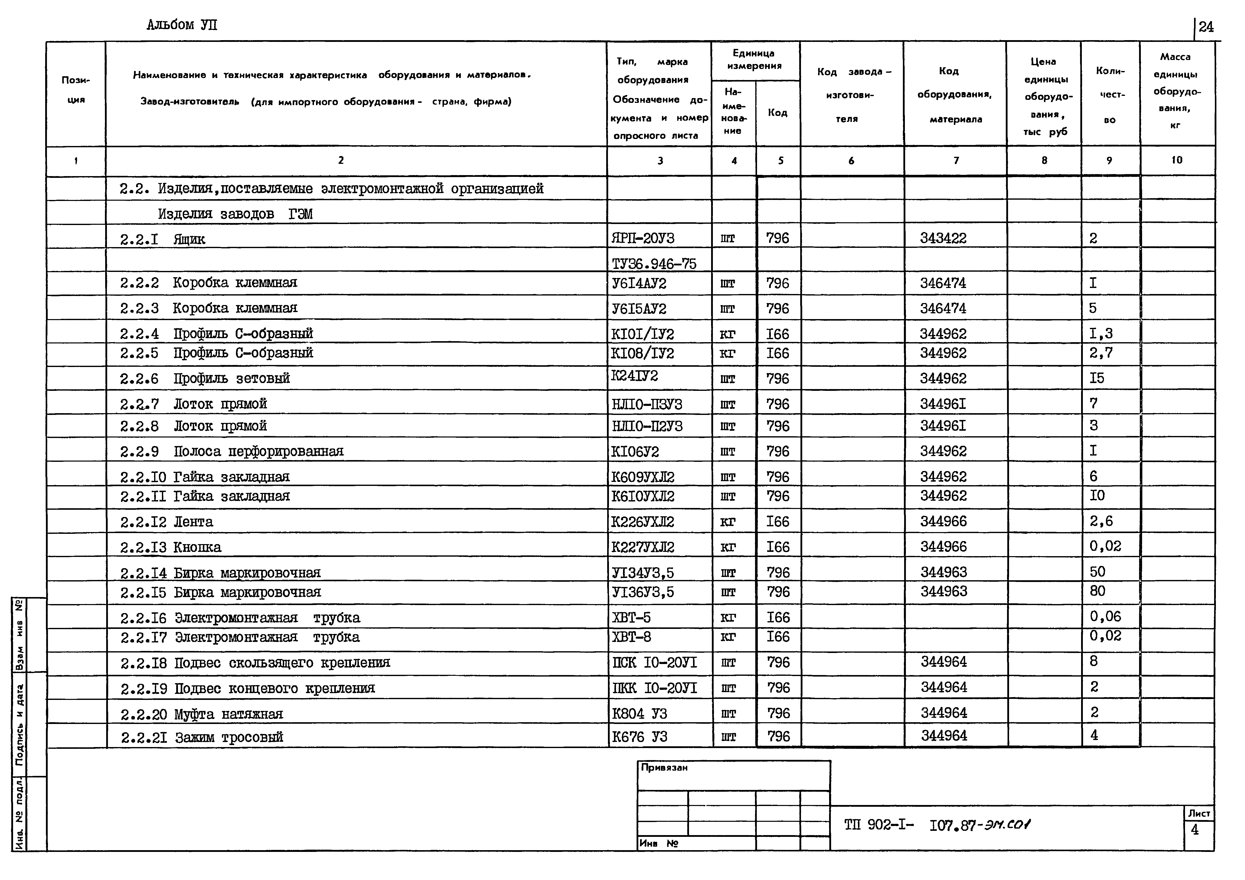 Типовой проект 902-1-110.87