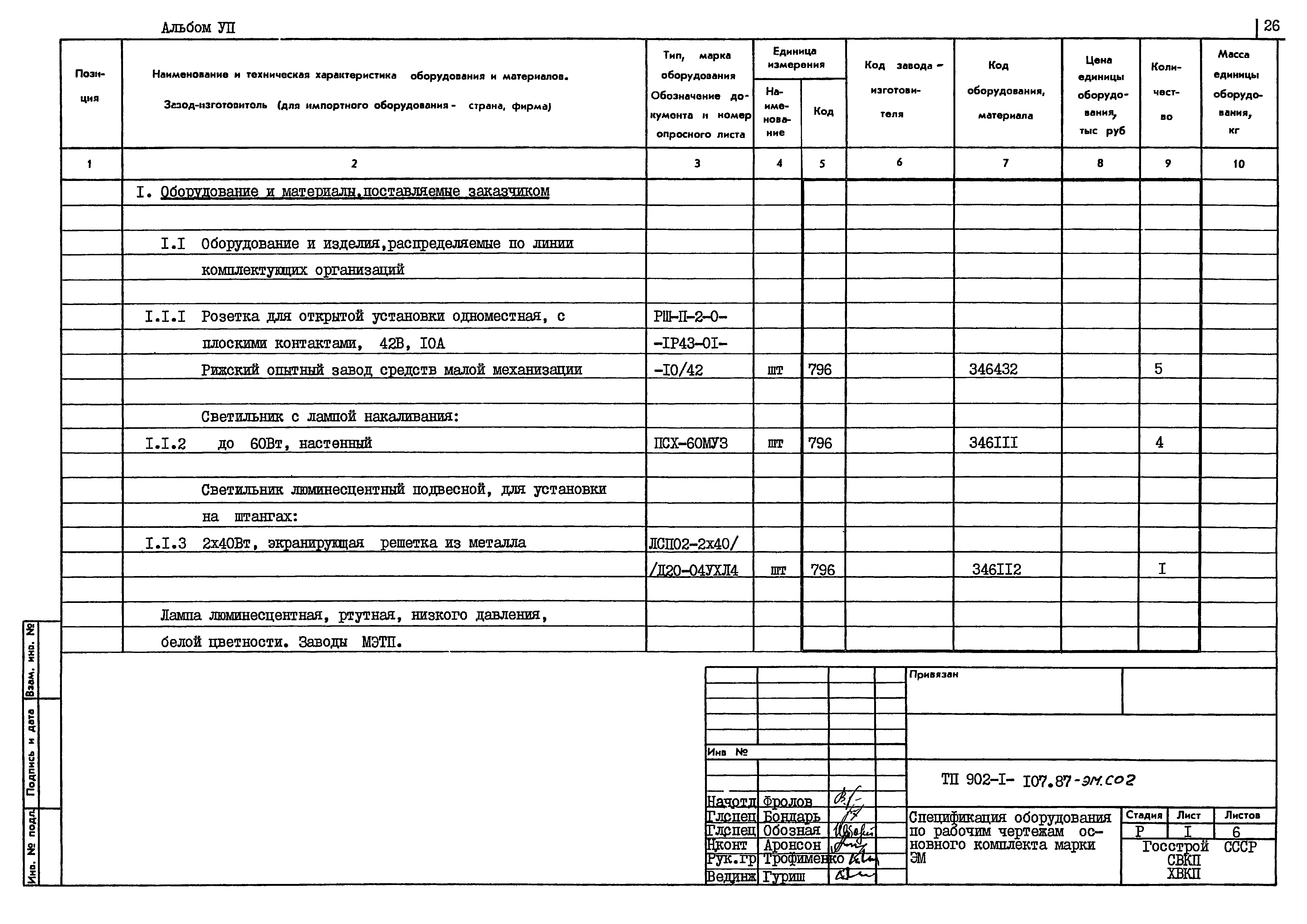 Типовой проект 902-1-110.87
