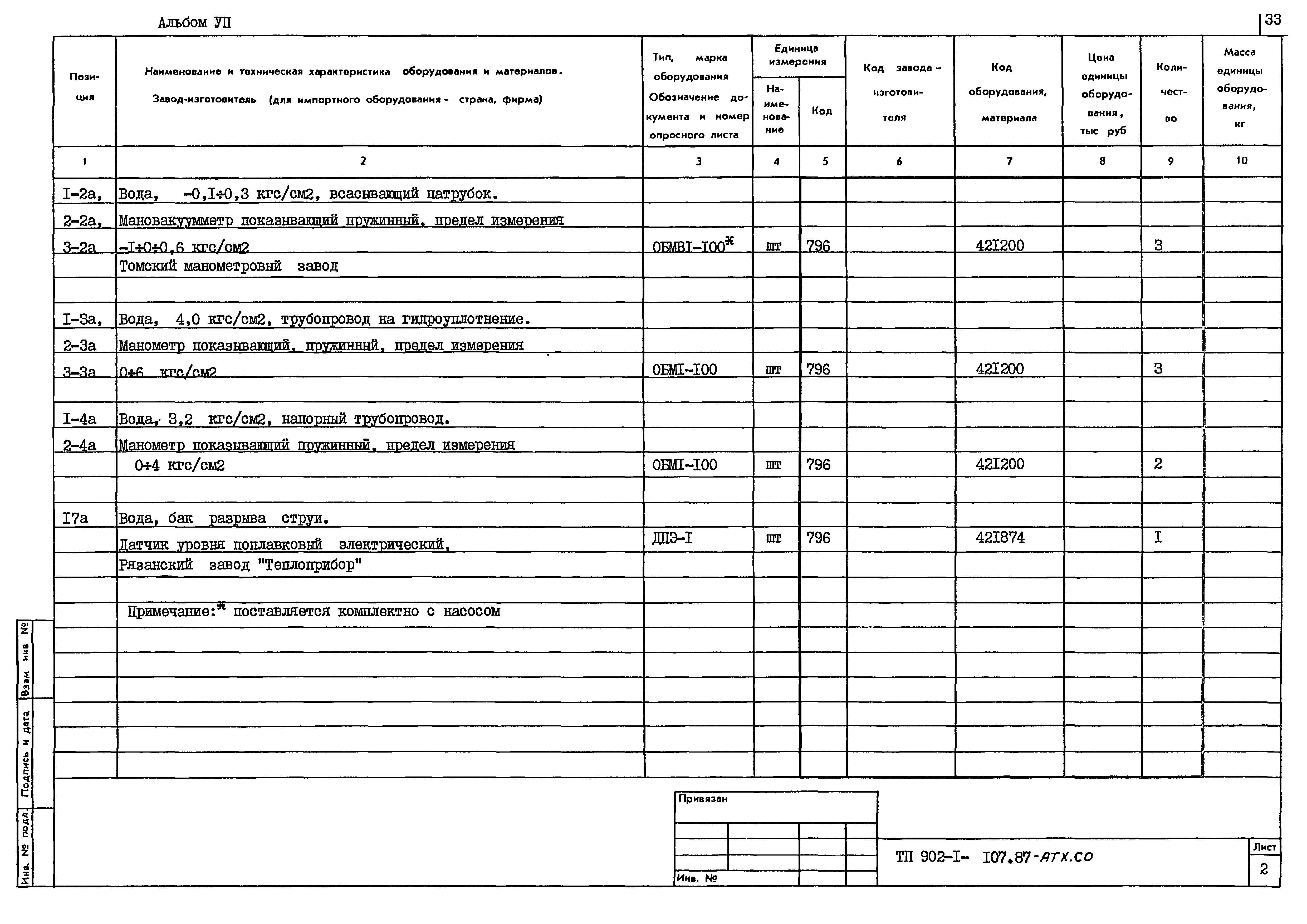 Типовой проект 902-1-110.87