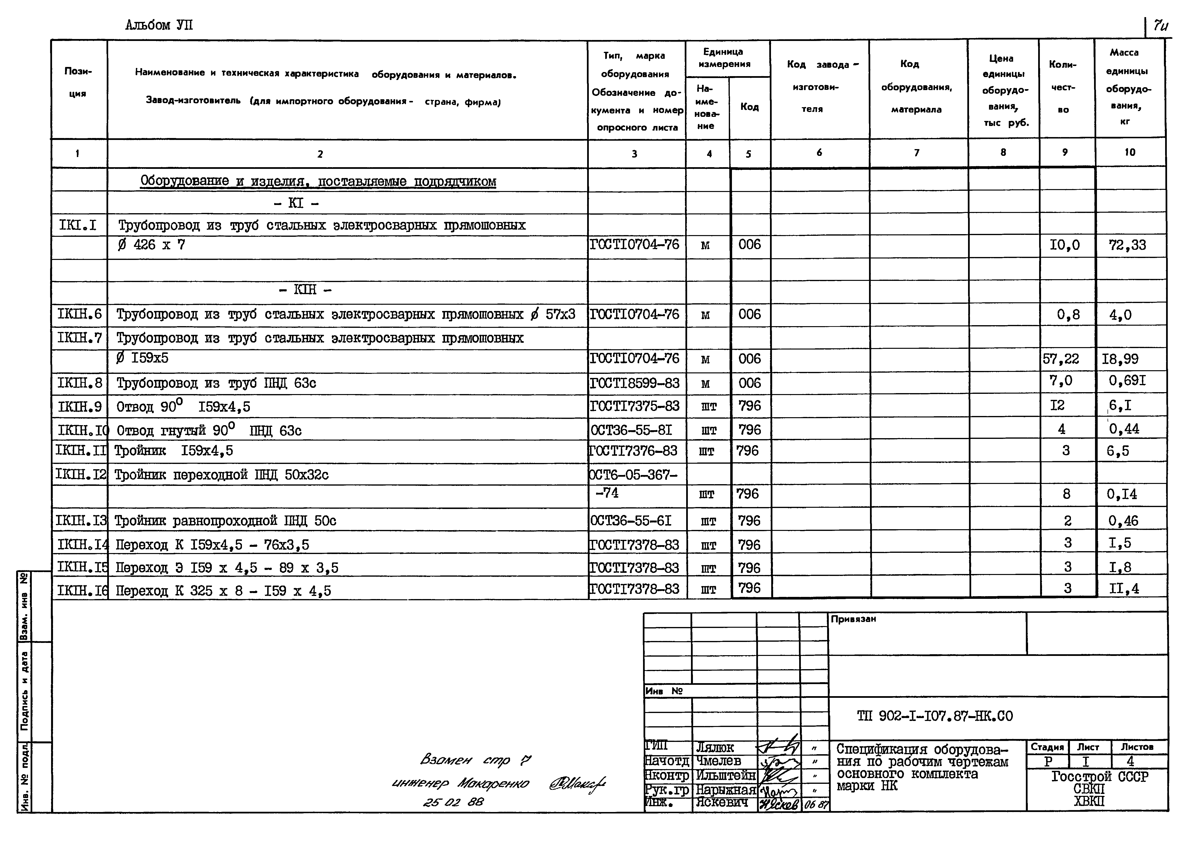 Типовой проект 902-1-110.87