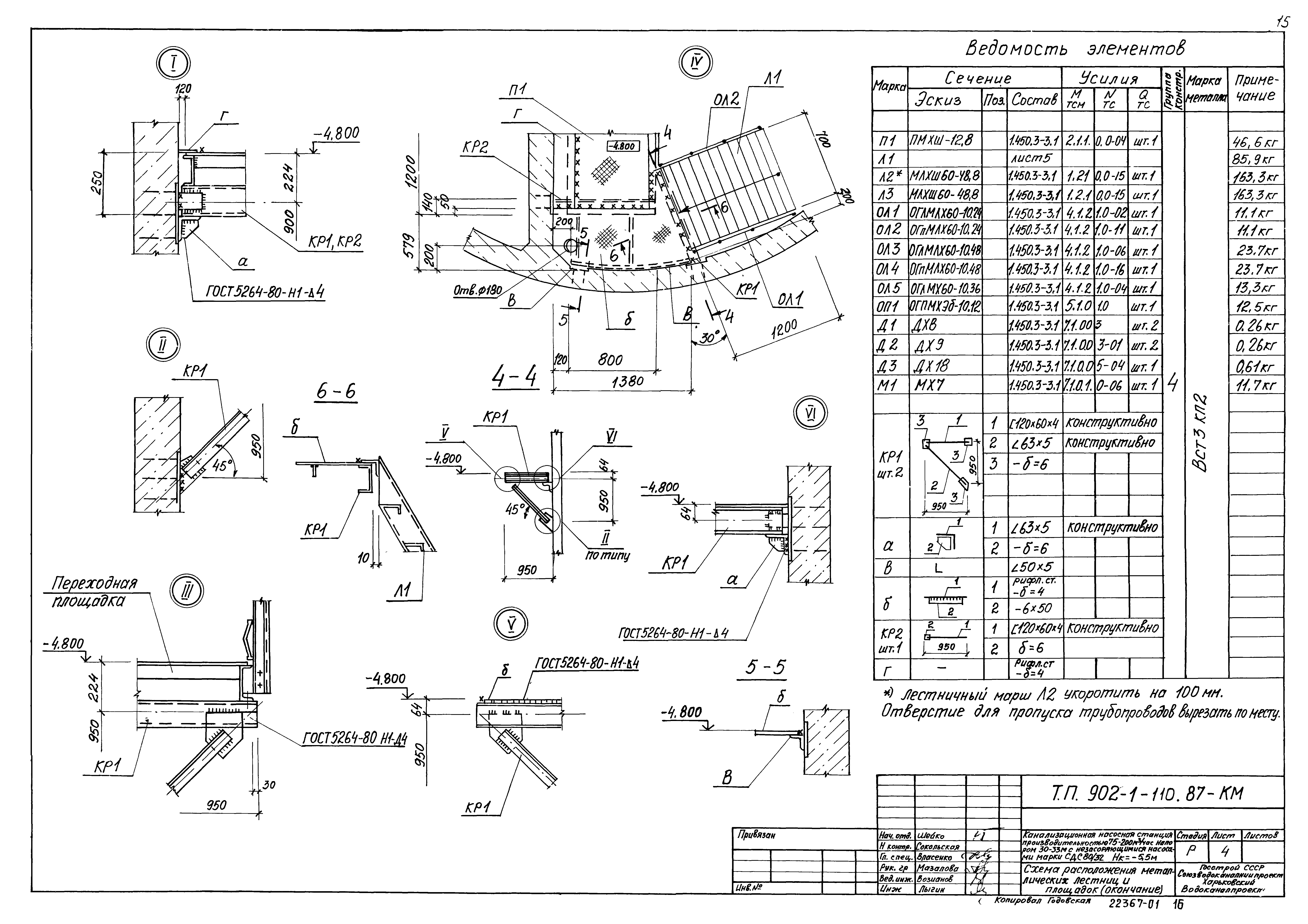 Типовой проект 902-1-110.87
