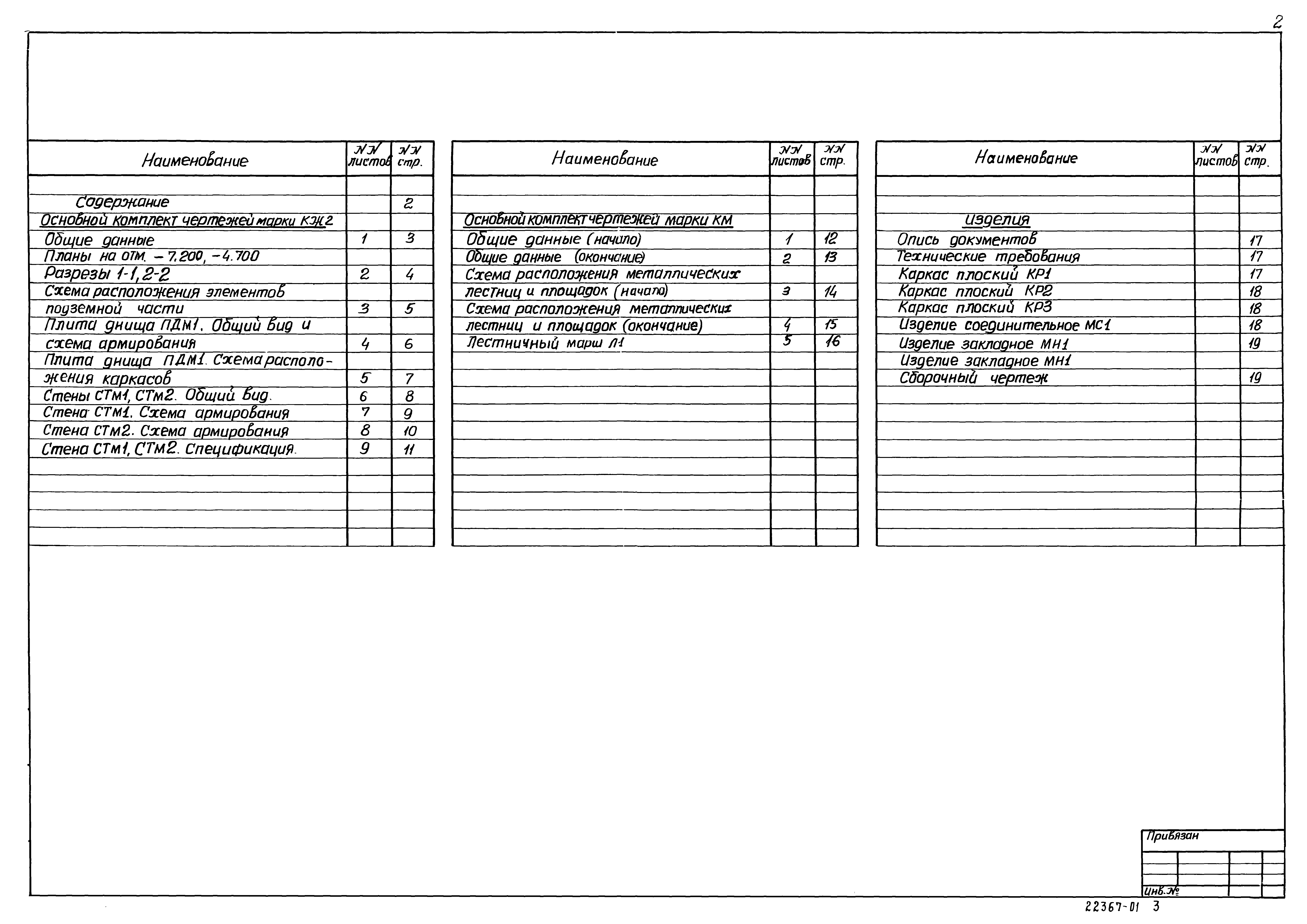 Типовой проект 902-1-110.87