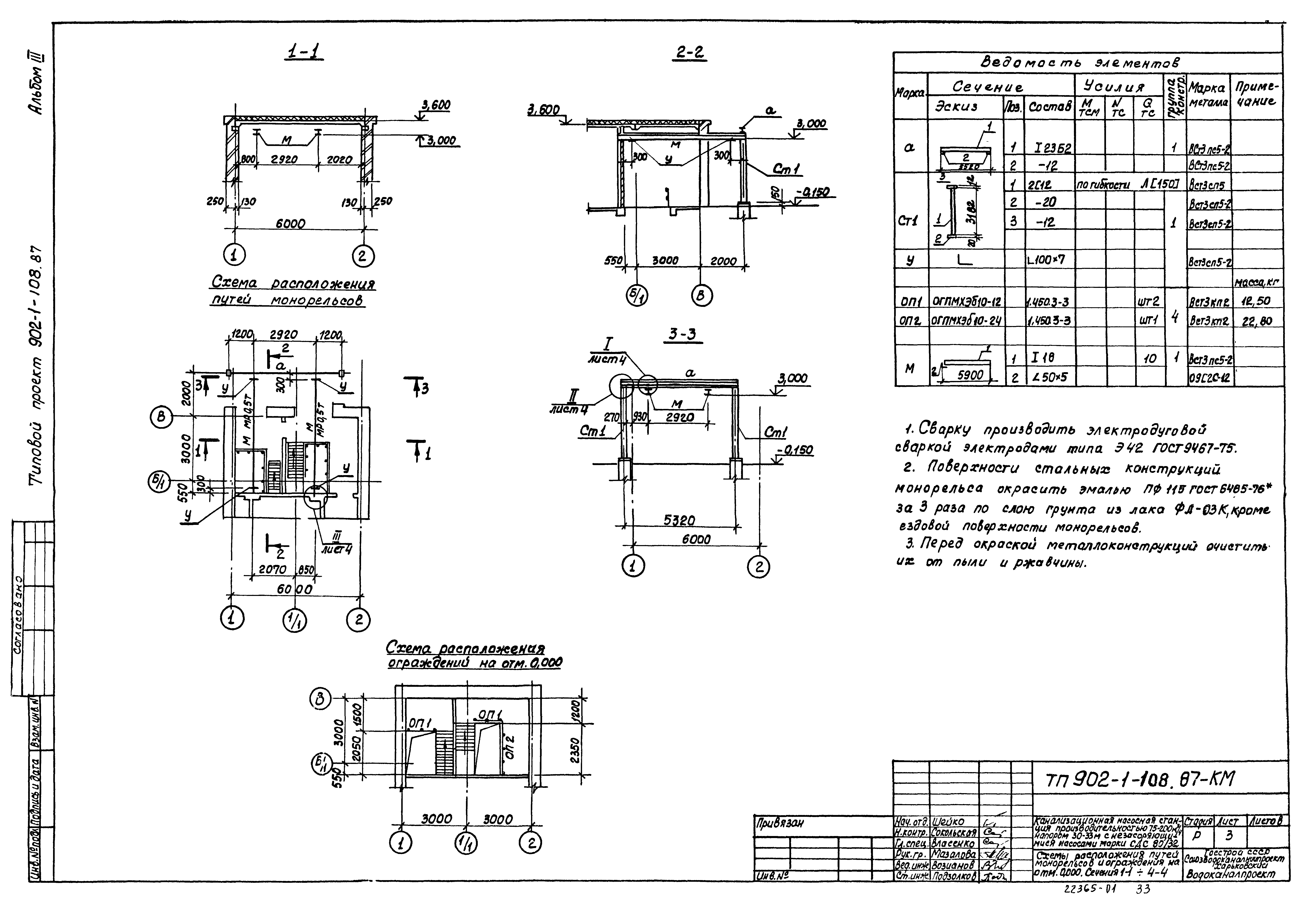 Типовой проект 902-1-110.87