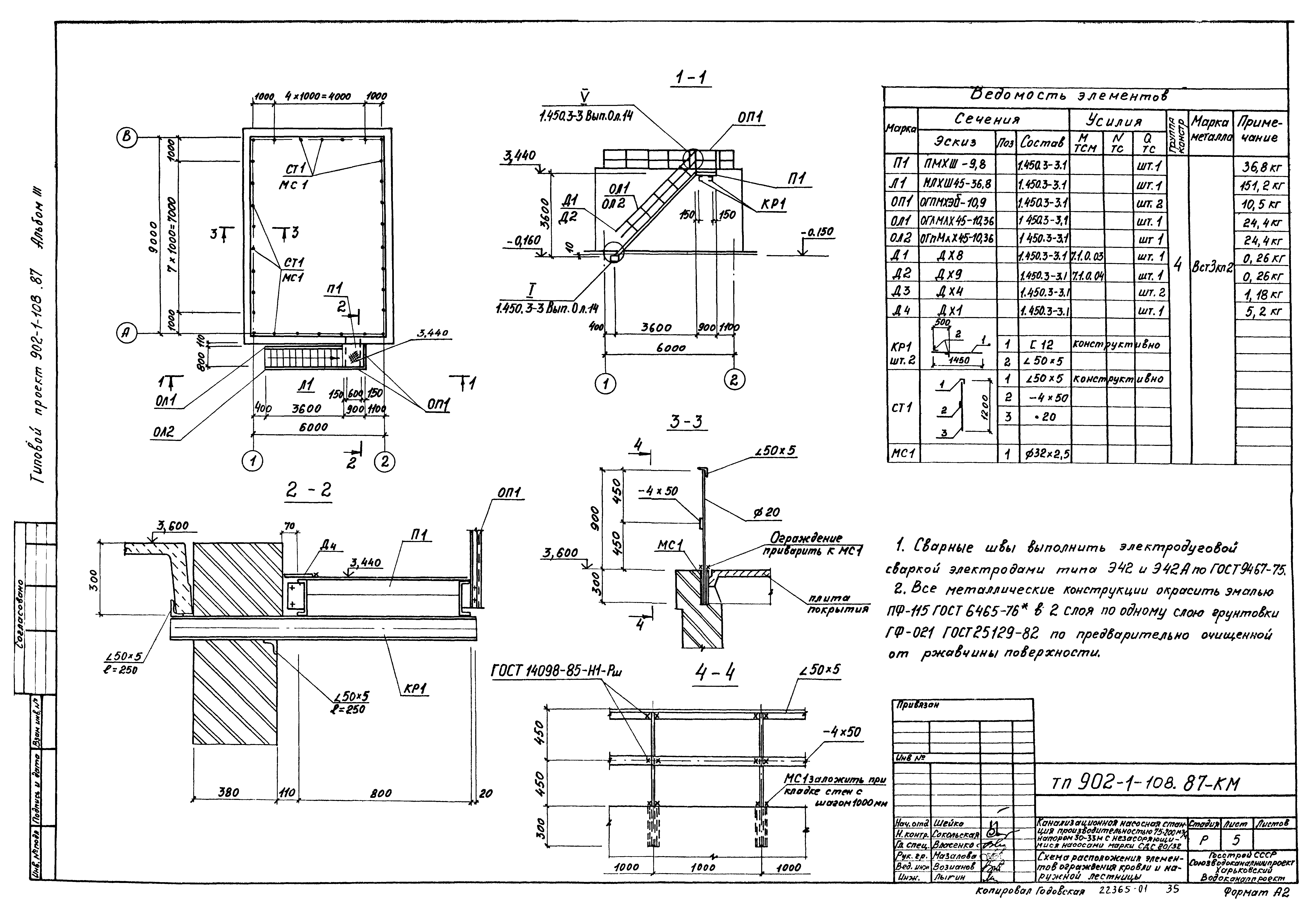 Типовой проект 902-1-110.87