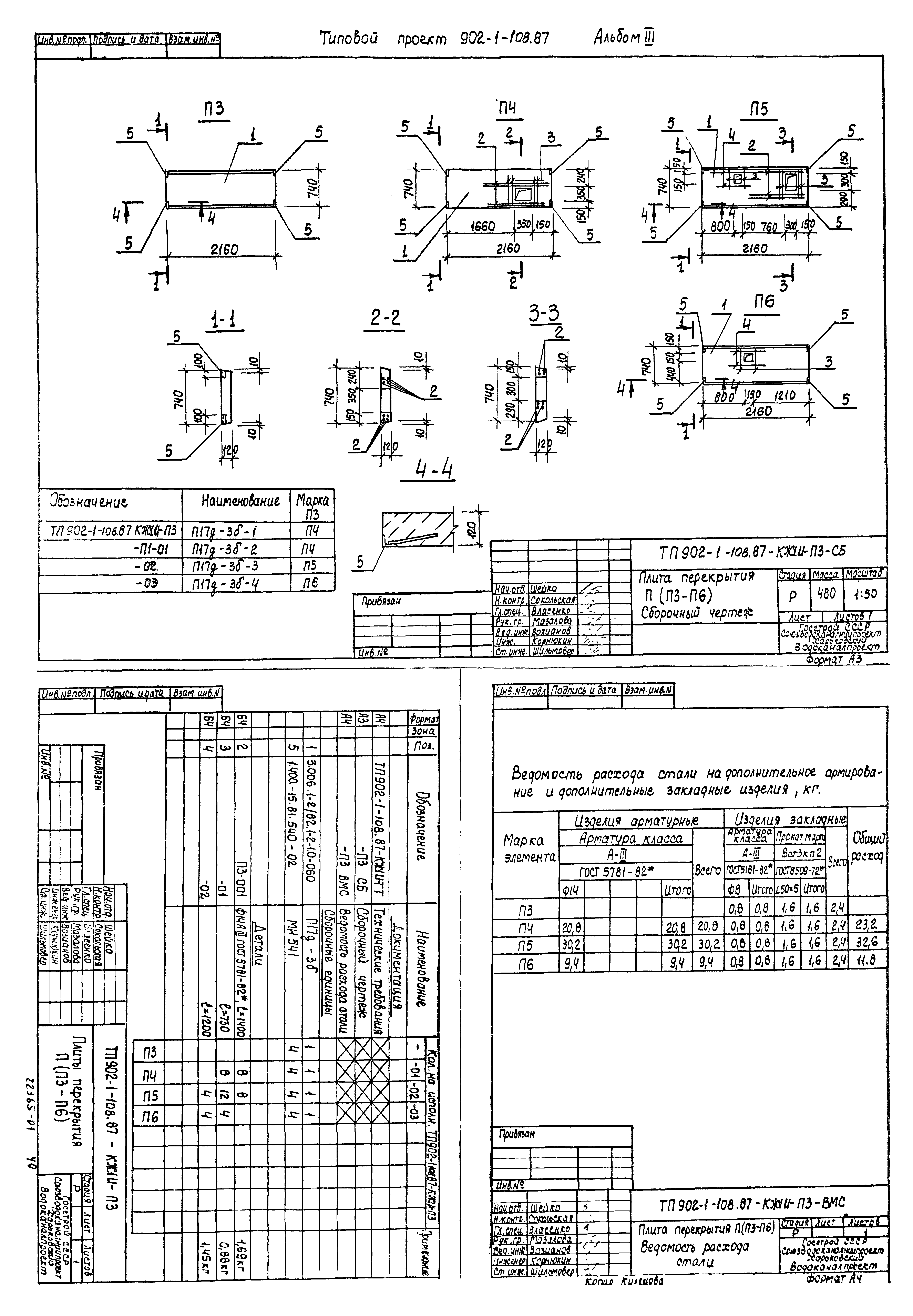 Типовой проект 902-1-110.87