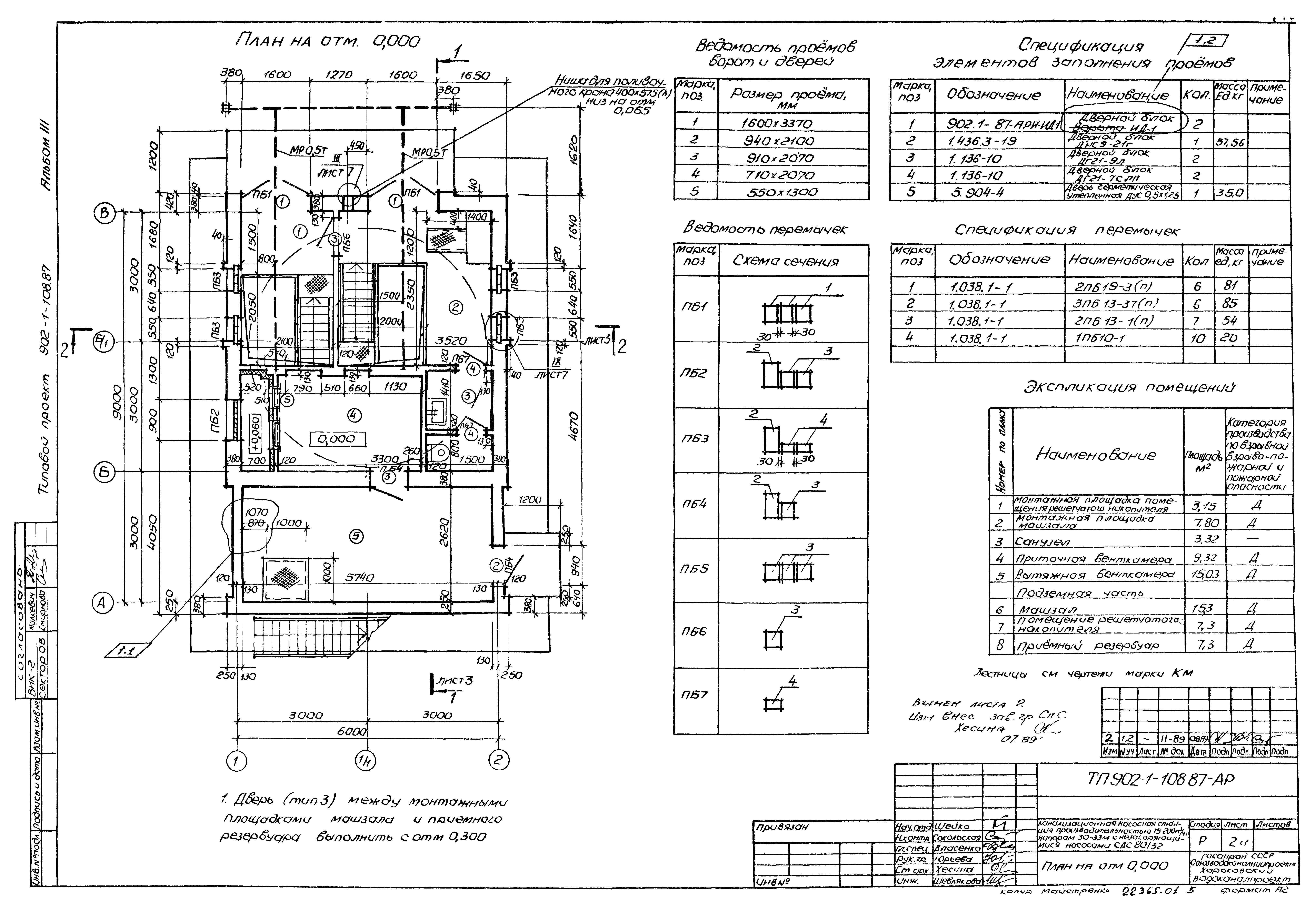 Типовой проект 902-1-110.87