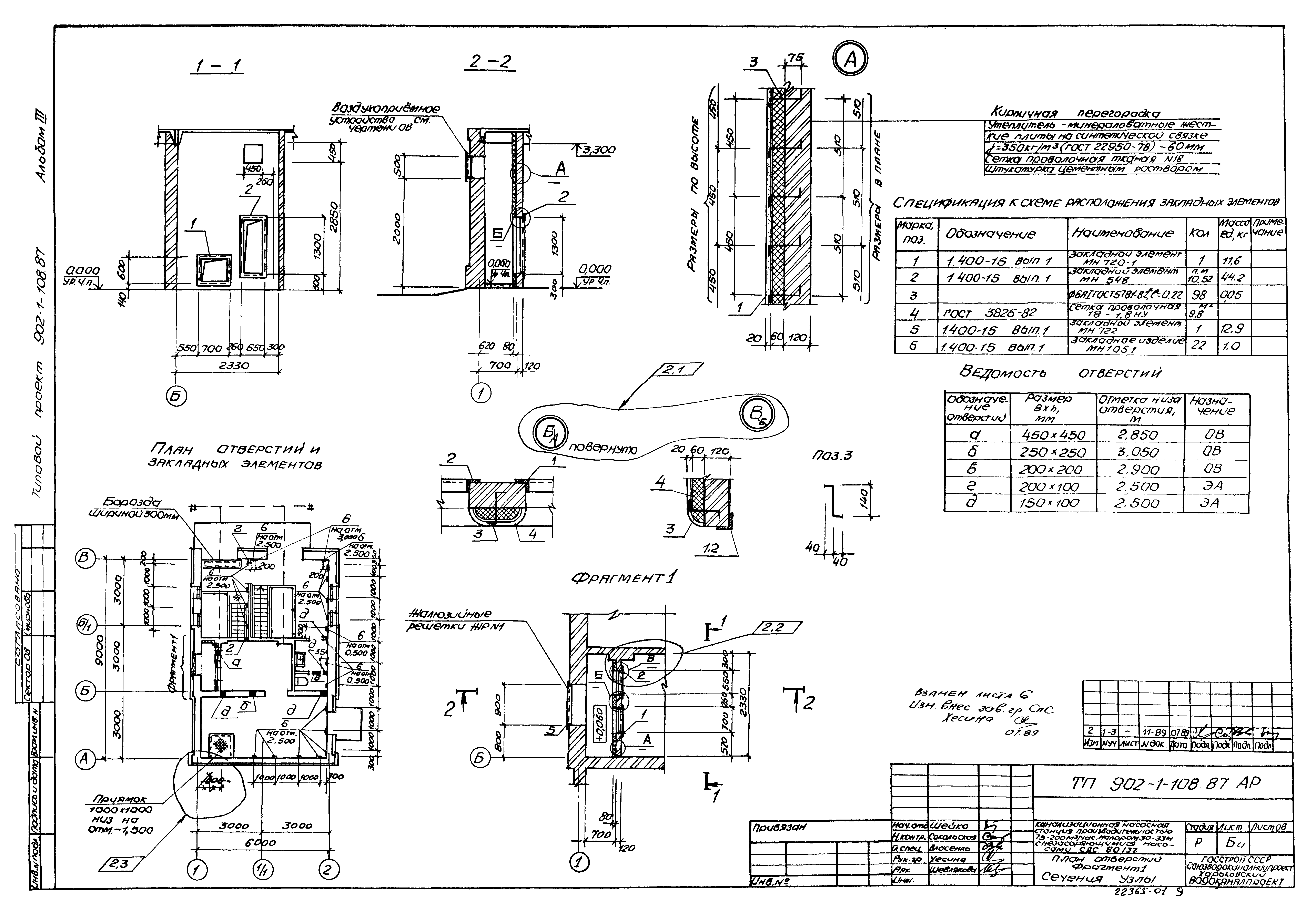 Типовой проект 902-1-110.87