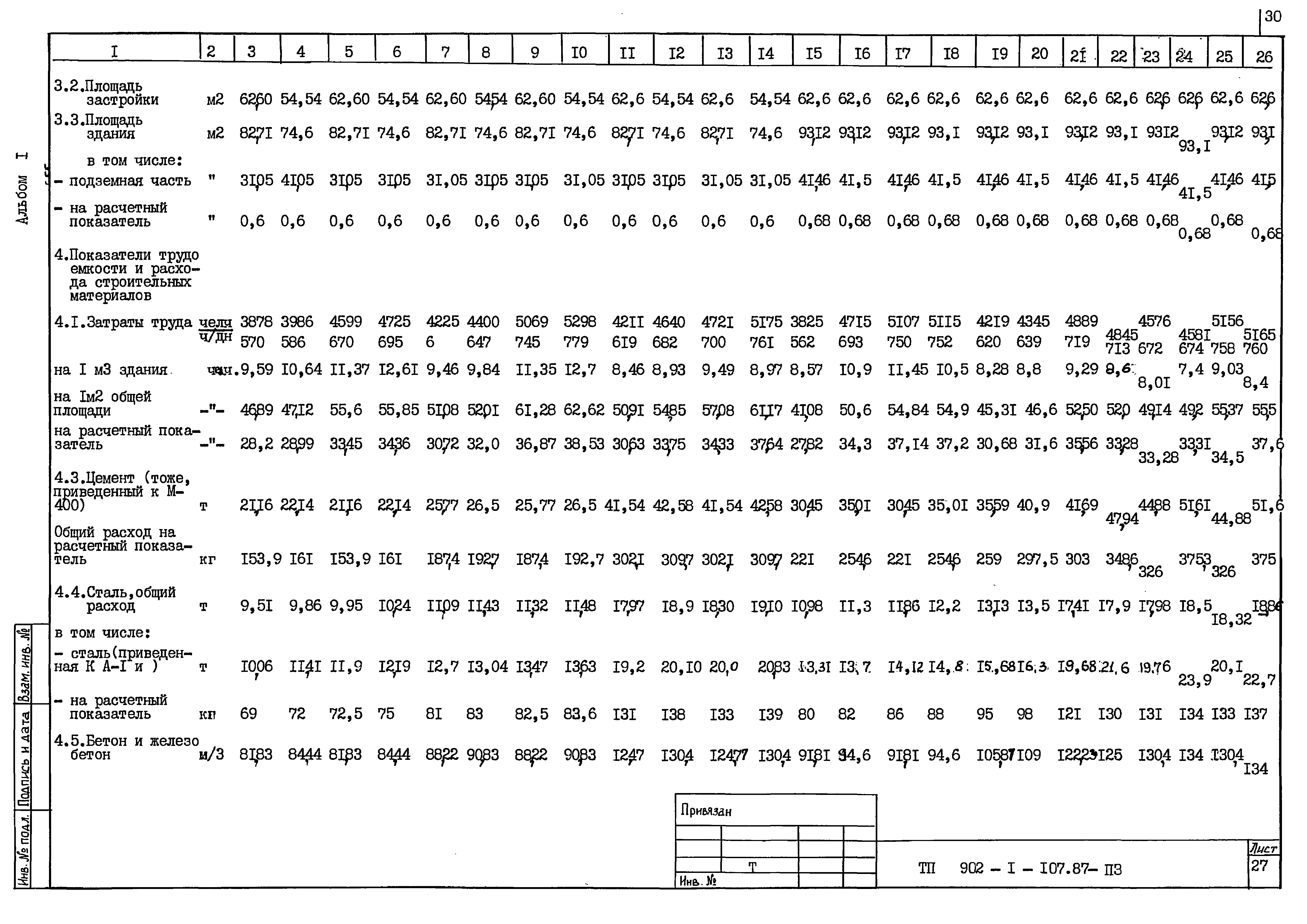 Типовой проект 902-1-110.87