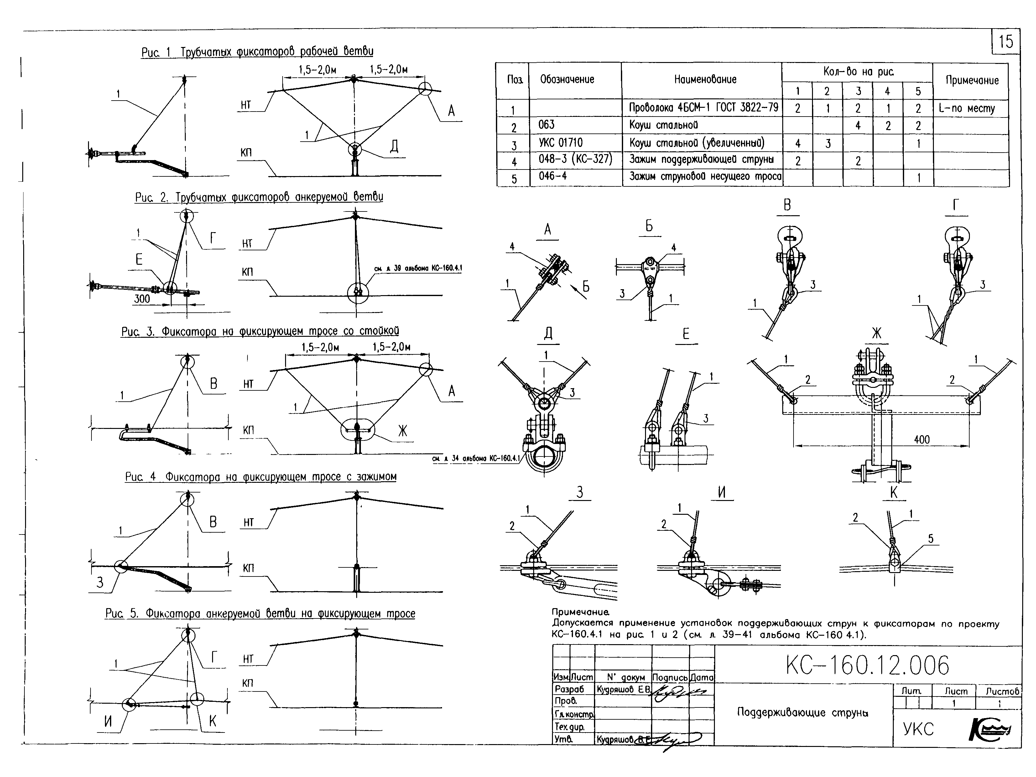 Типовой проект КС-160.12